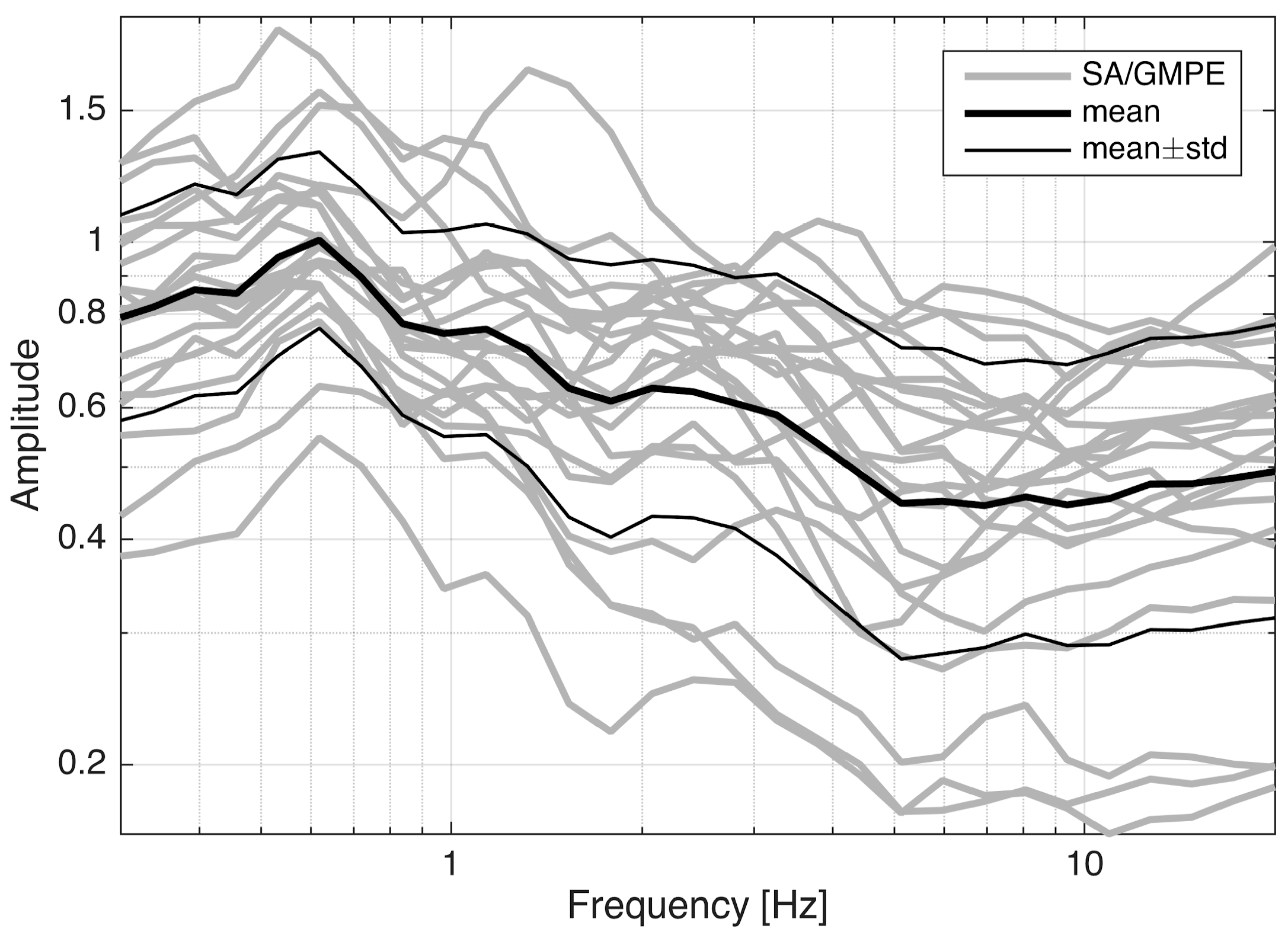 Geosciences 08 00217 g007