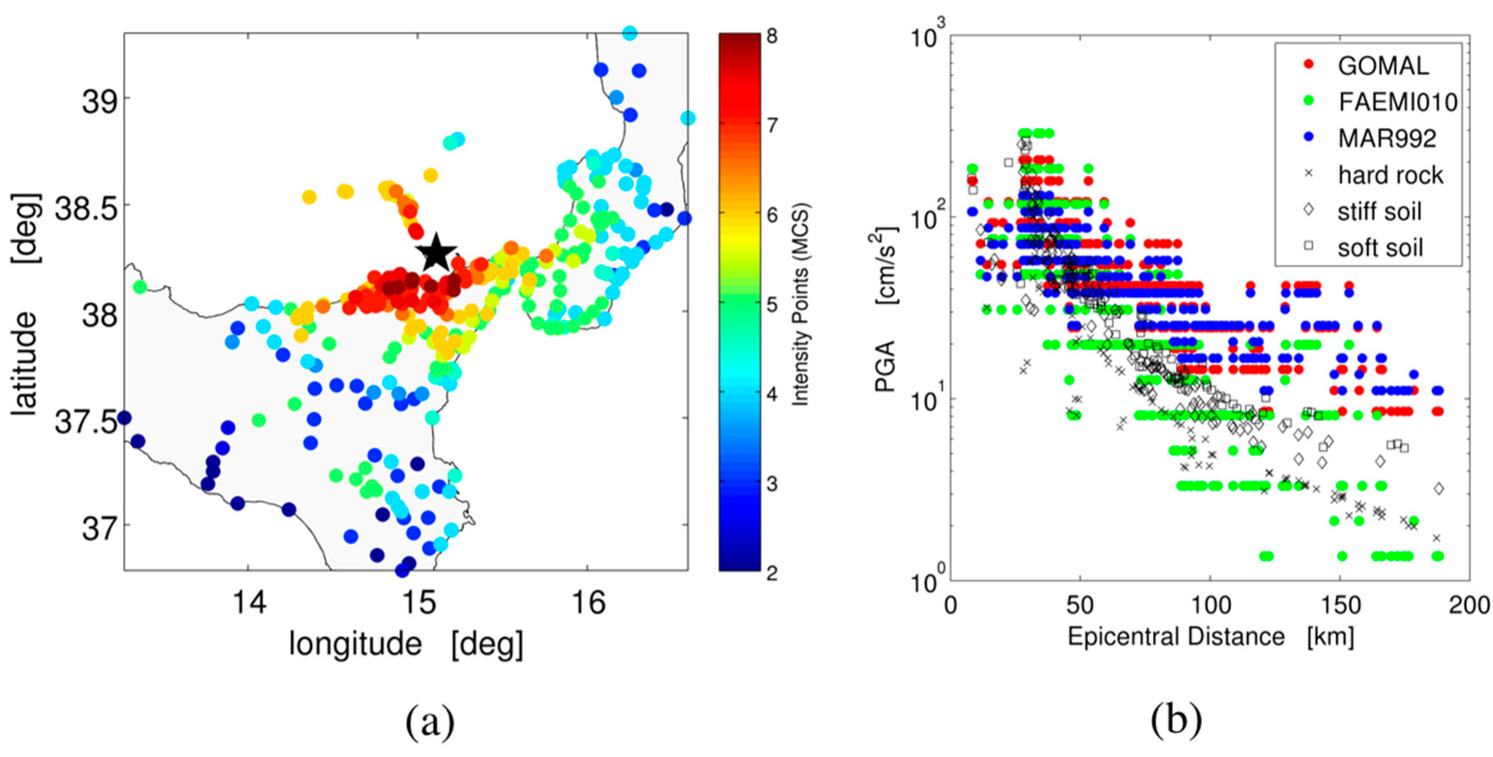 Geosciences 08 00217 g011