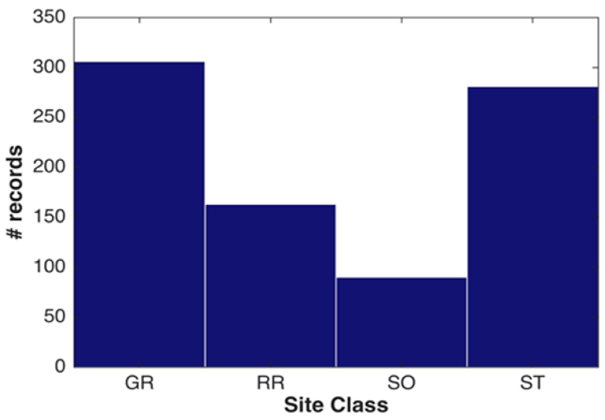 Geosciences 08 00217 g014