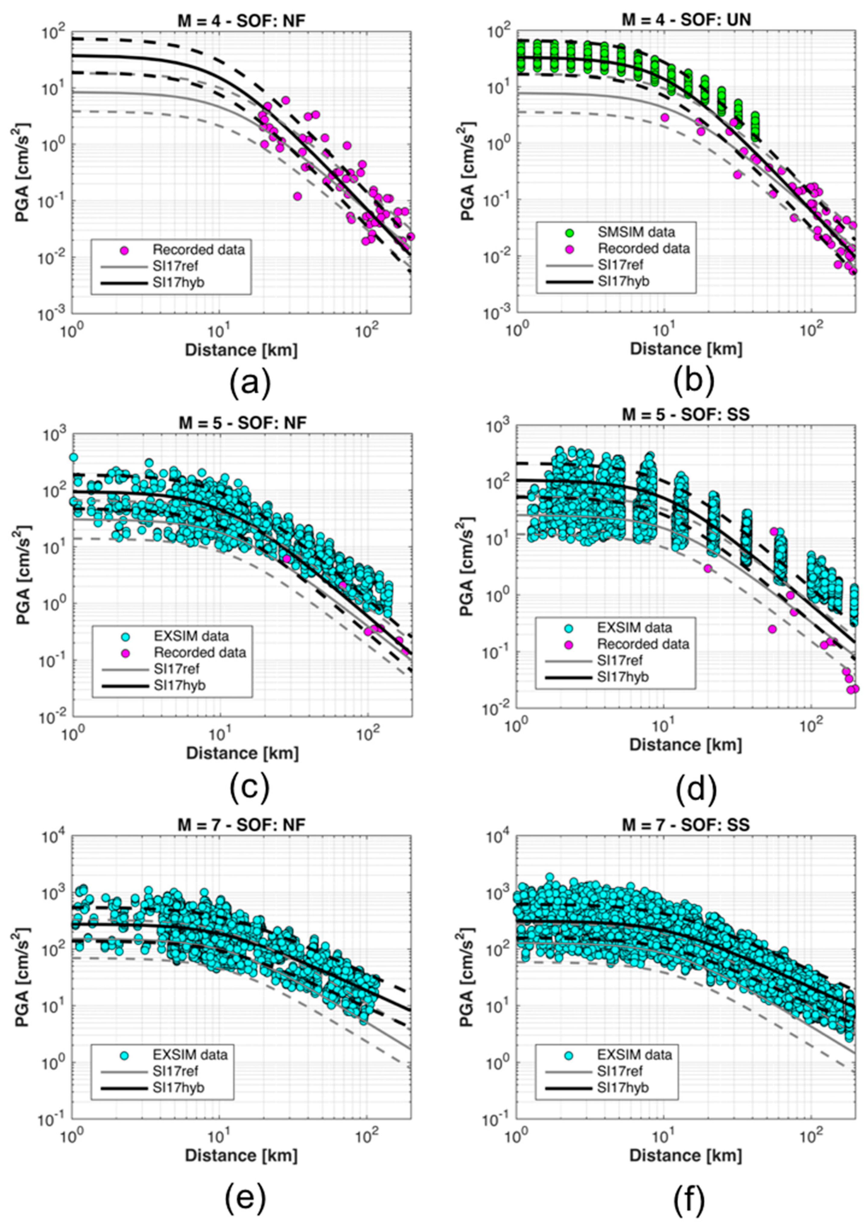Geosciences 08 00217 g020
