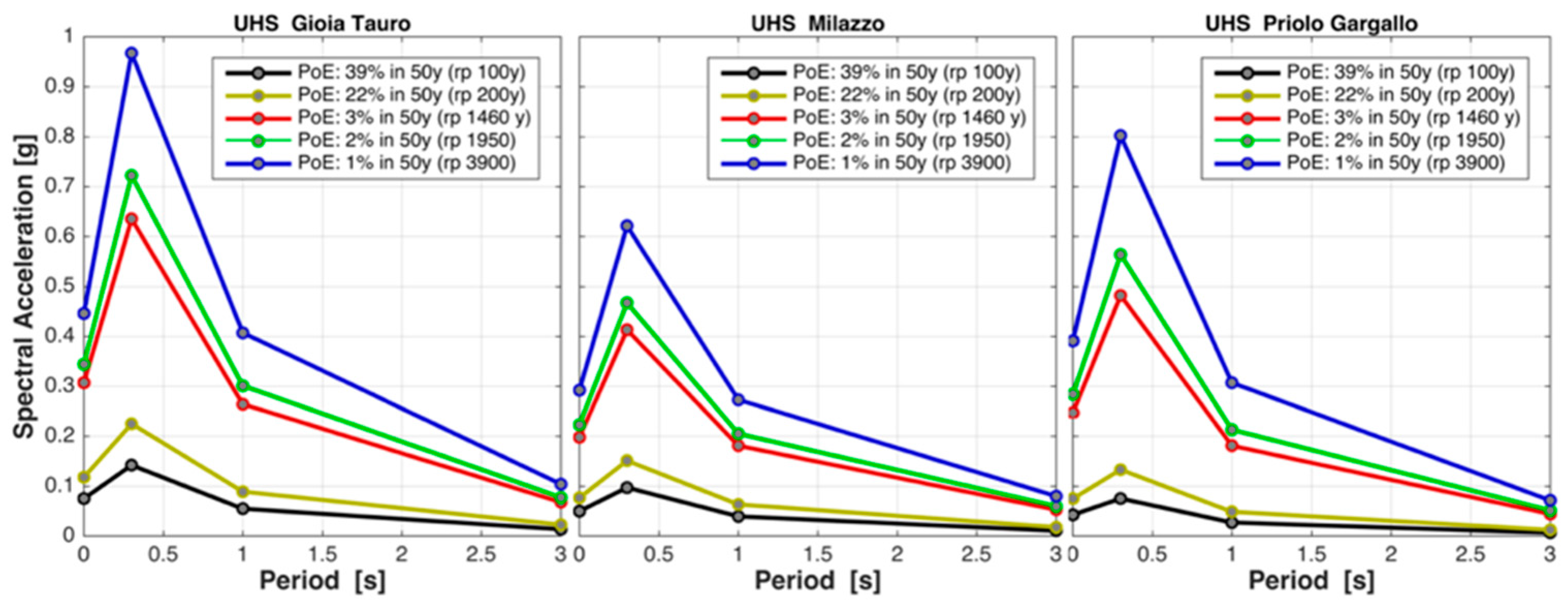 Geosciences 08 00217 g027