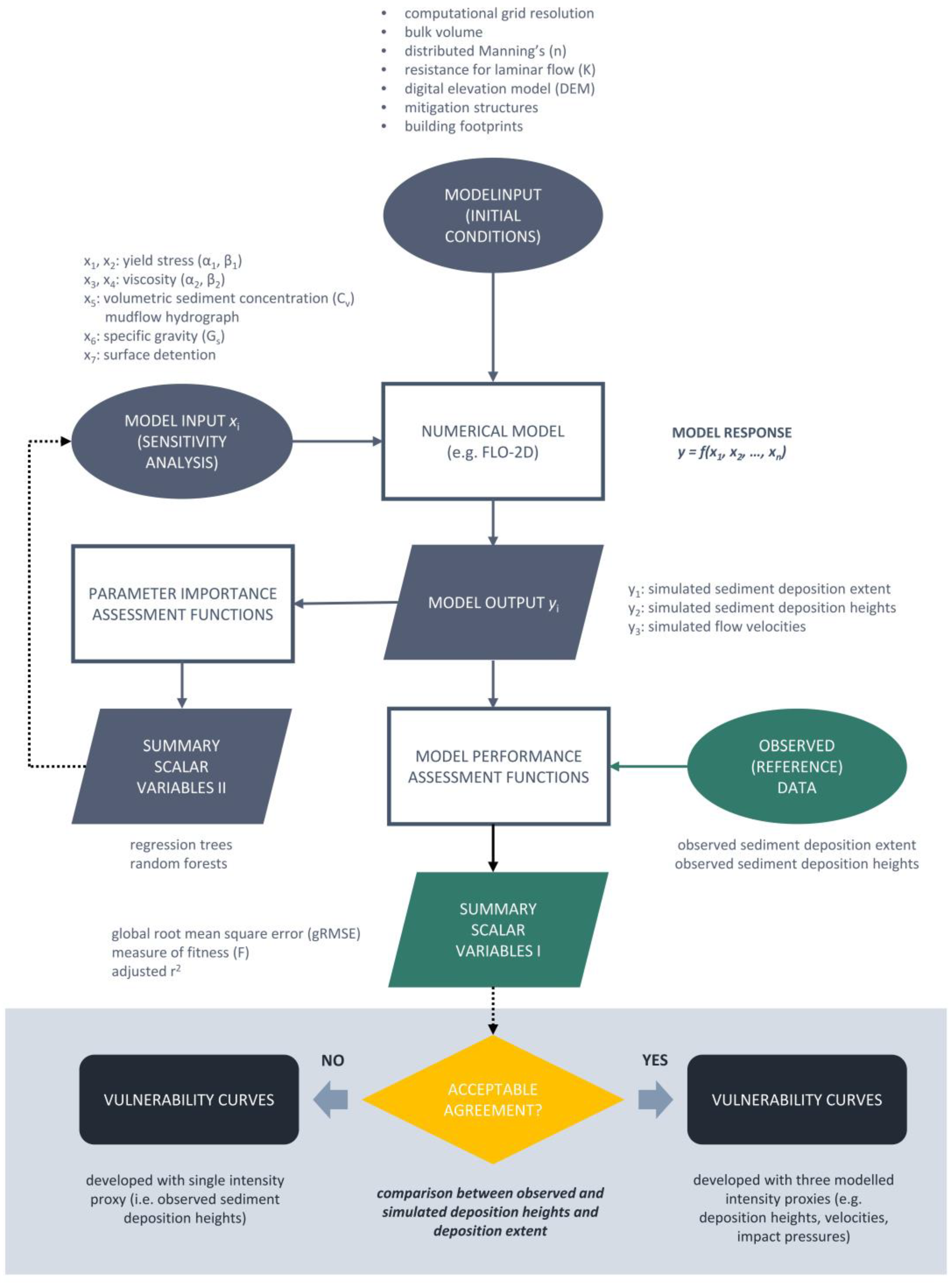 Geosciences 08 00218 g002