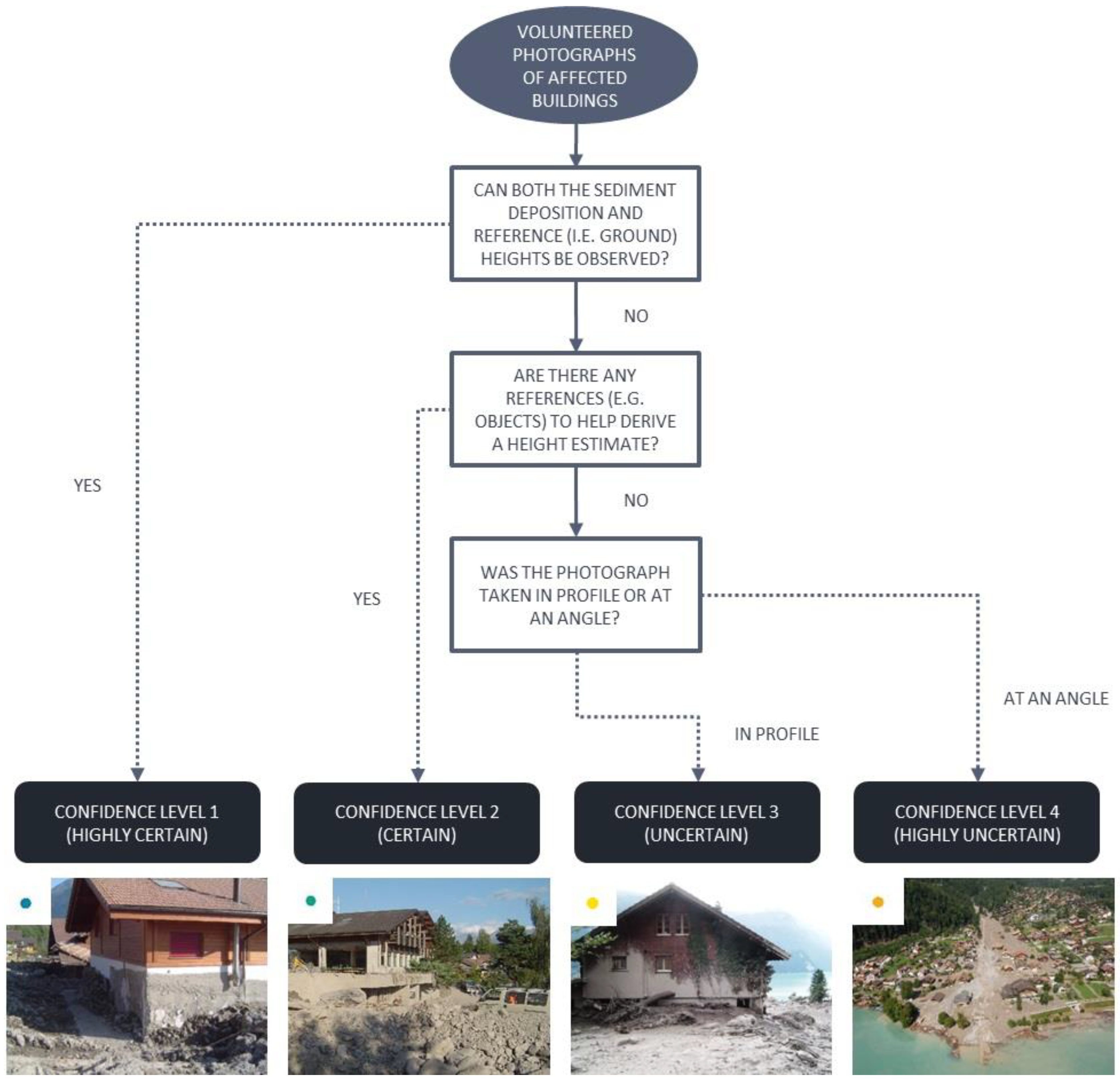 Geosciences 08 00218 g004