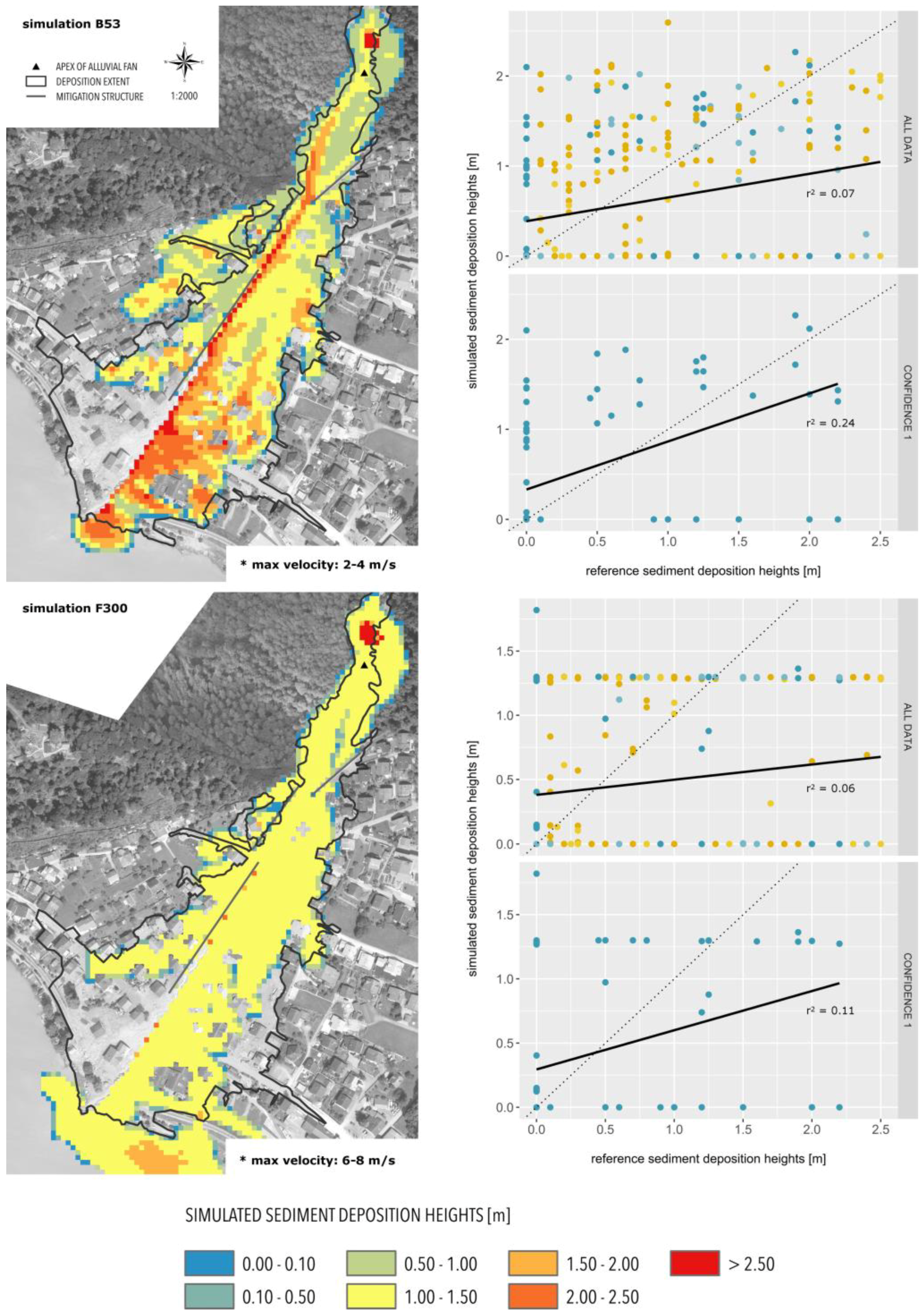 Geosciences 08 00218 g005