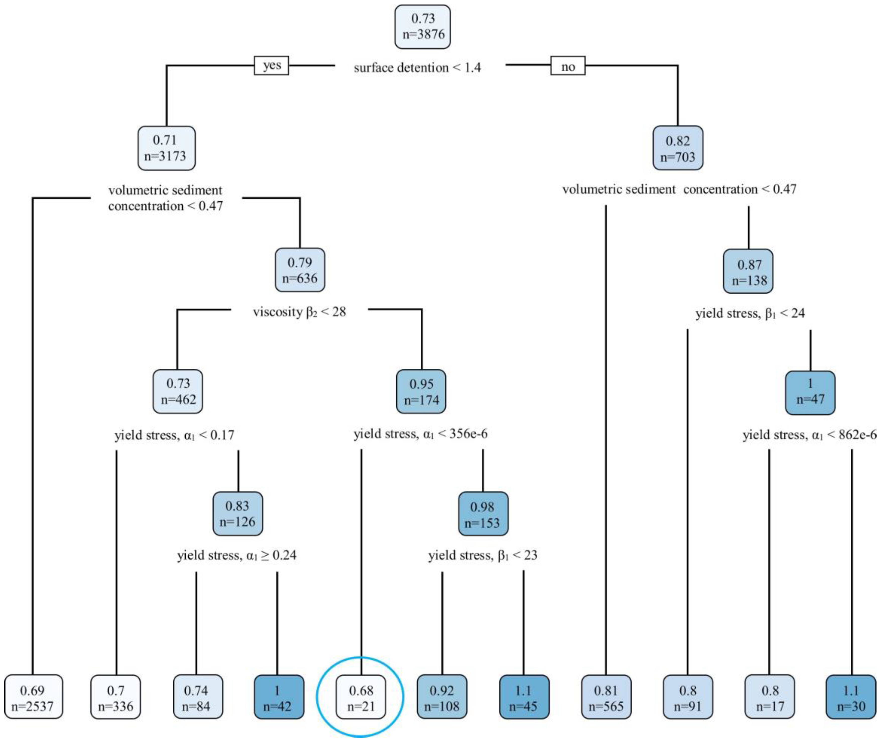 Geosciences 08 00218 g006