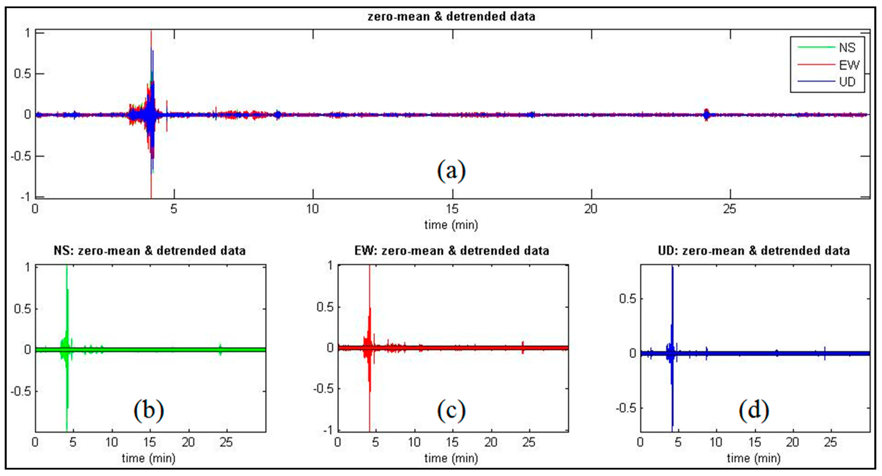 Geosciences 08 00219 g003