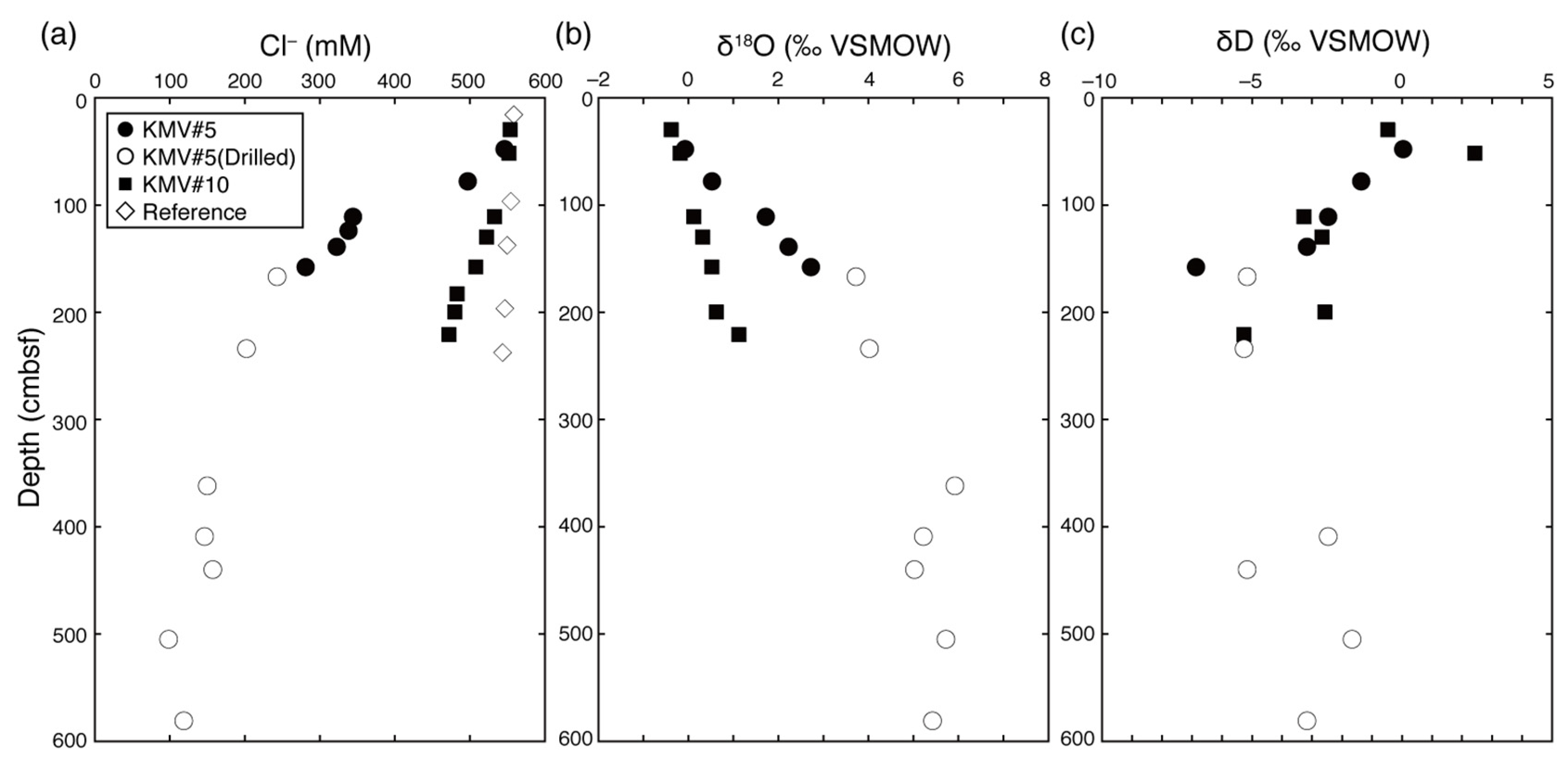 Geosciences 08 00220 g002