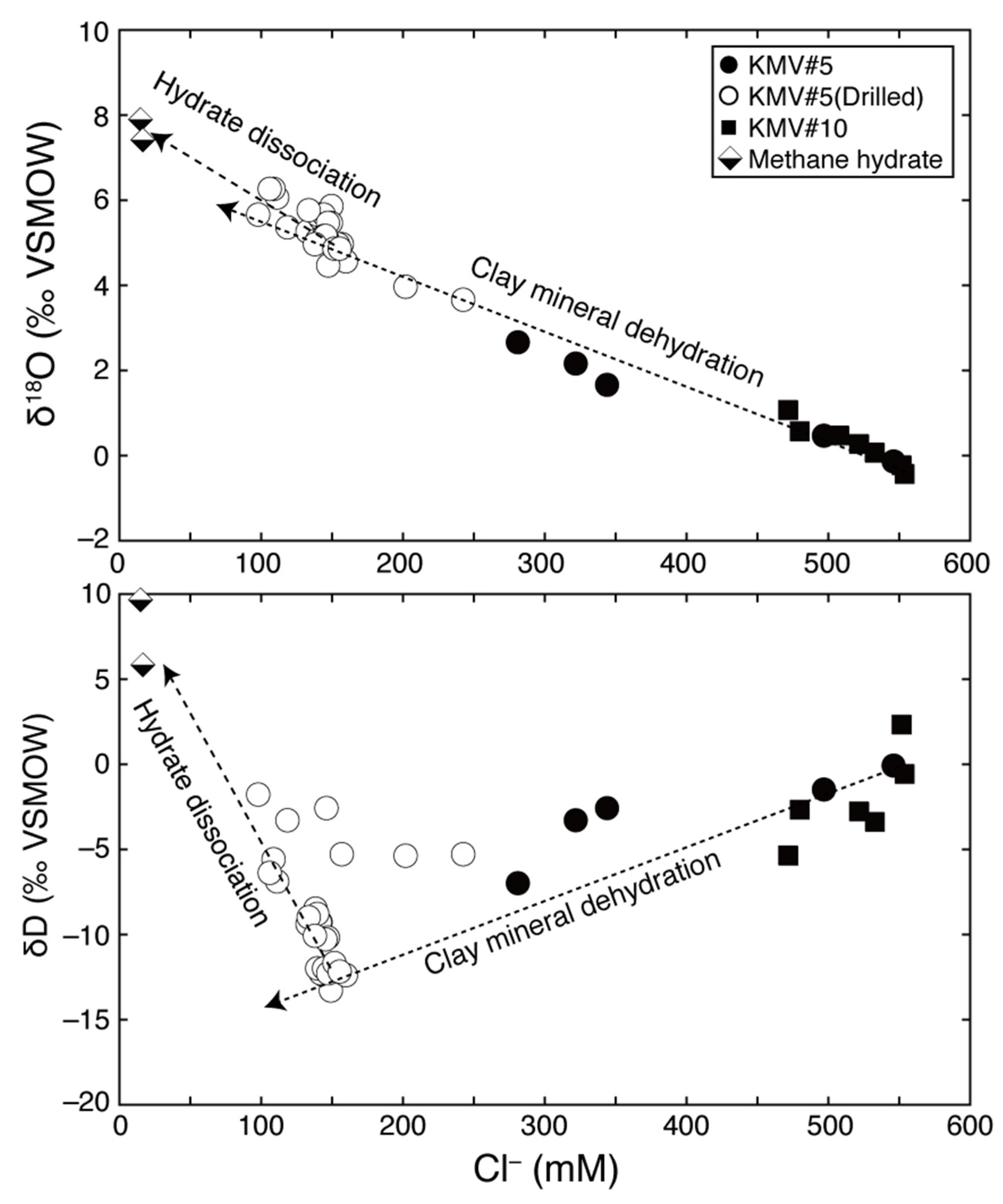 Geosciences 08 00220 g003