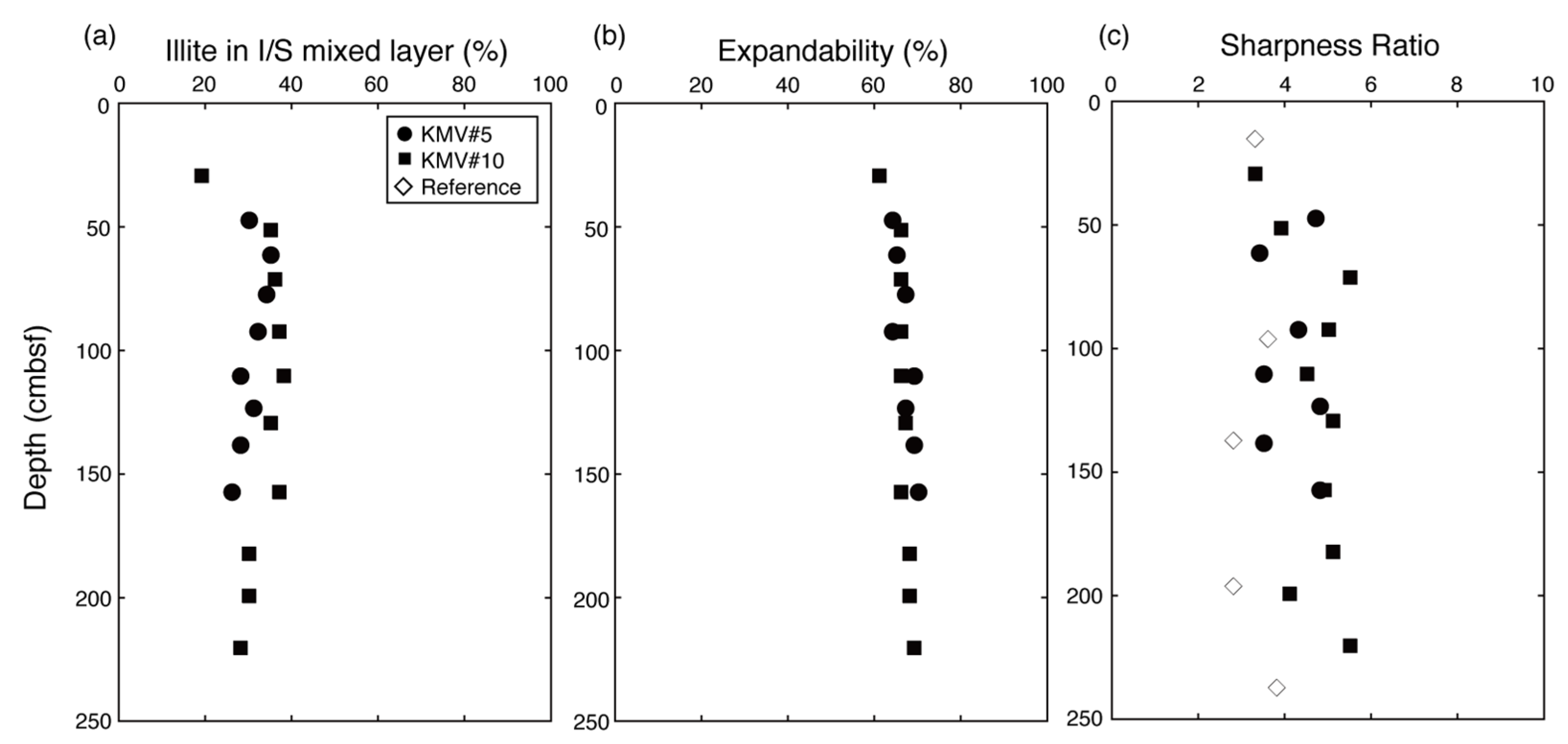 Geosciences 08 00220 g007
