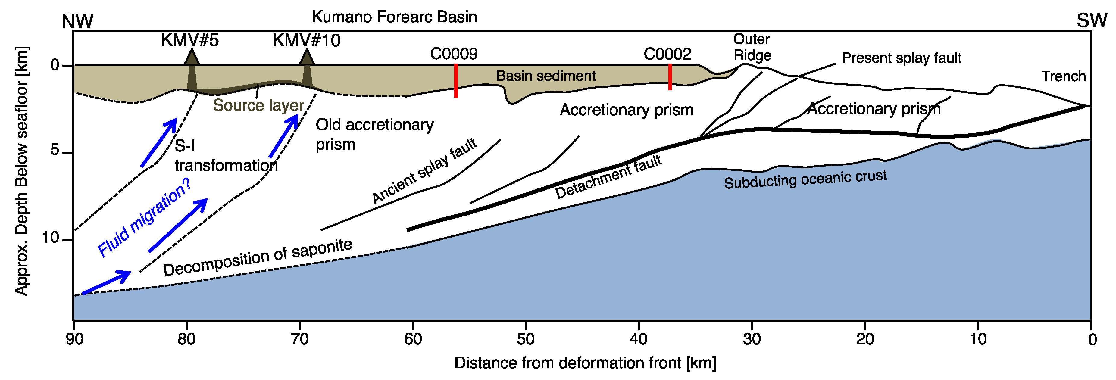 Geosciences 08 00220 g008