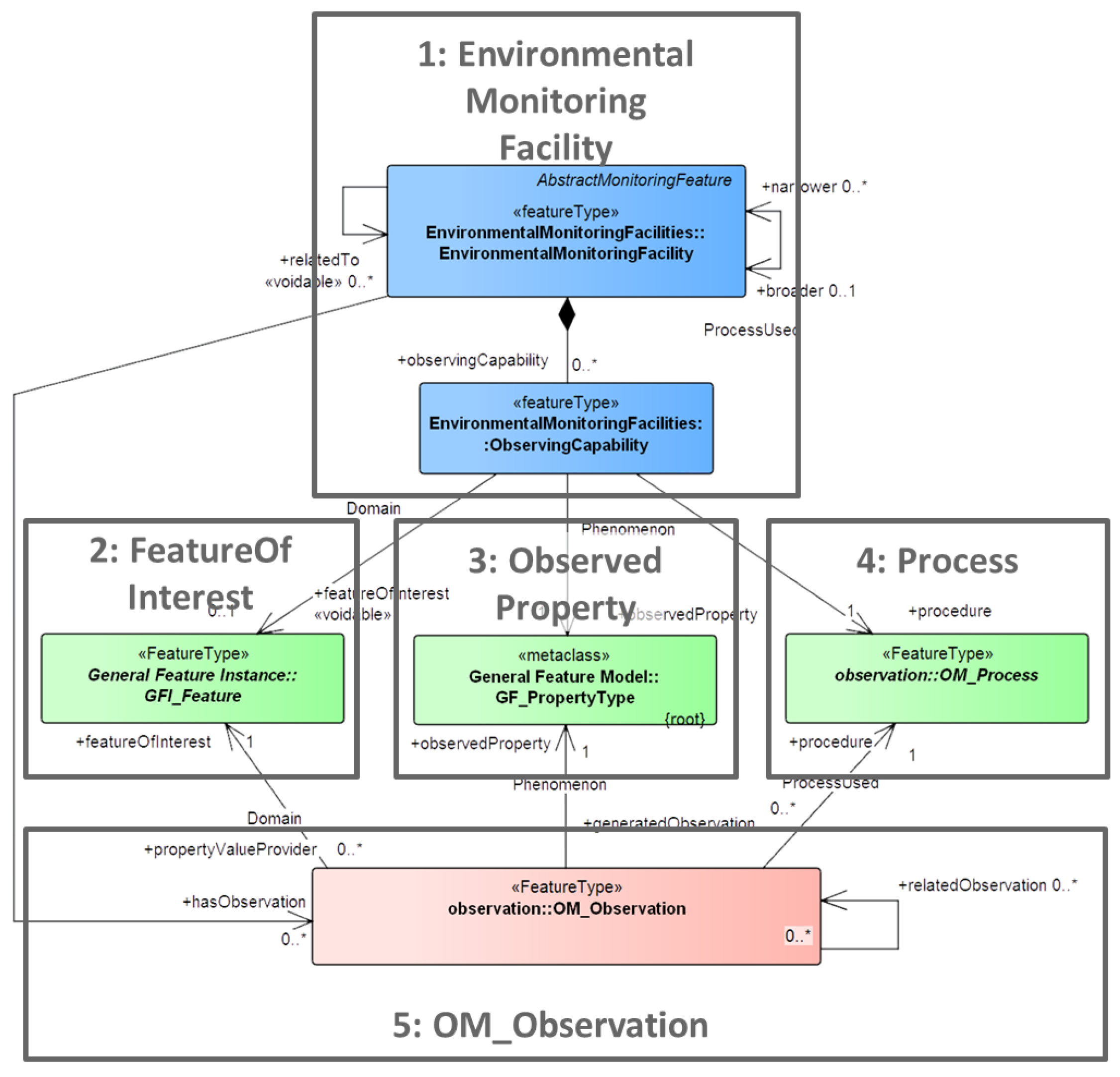 Geosciences 08 00221 g002