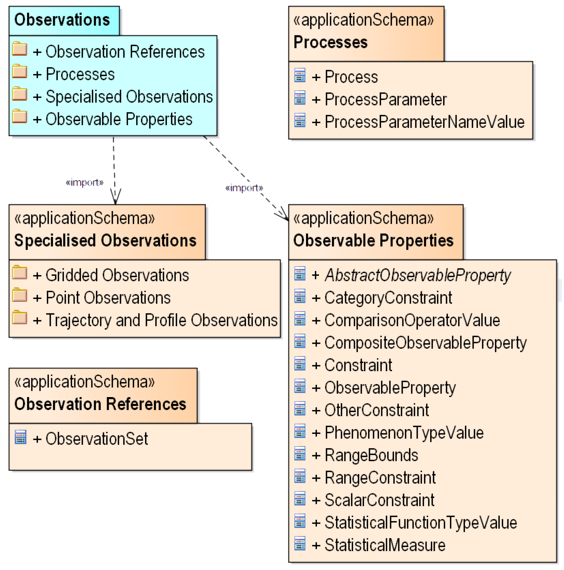 Geosciences 08 00221 g003