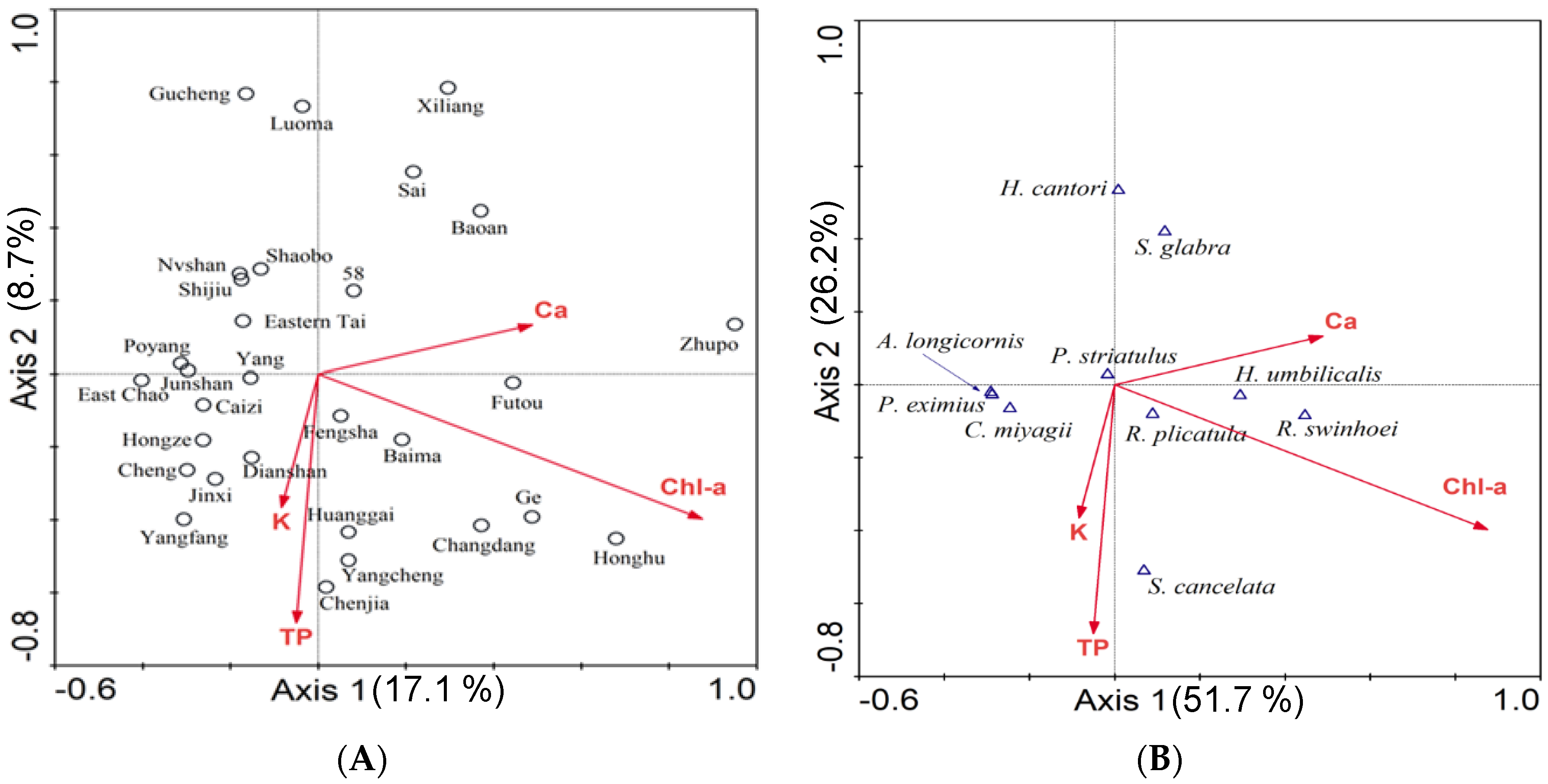 Geosciences 08 00222 g007