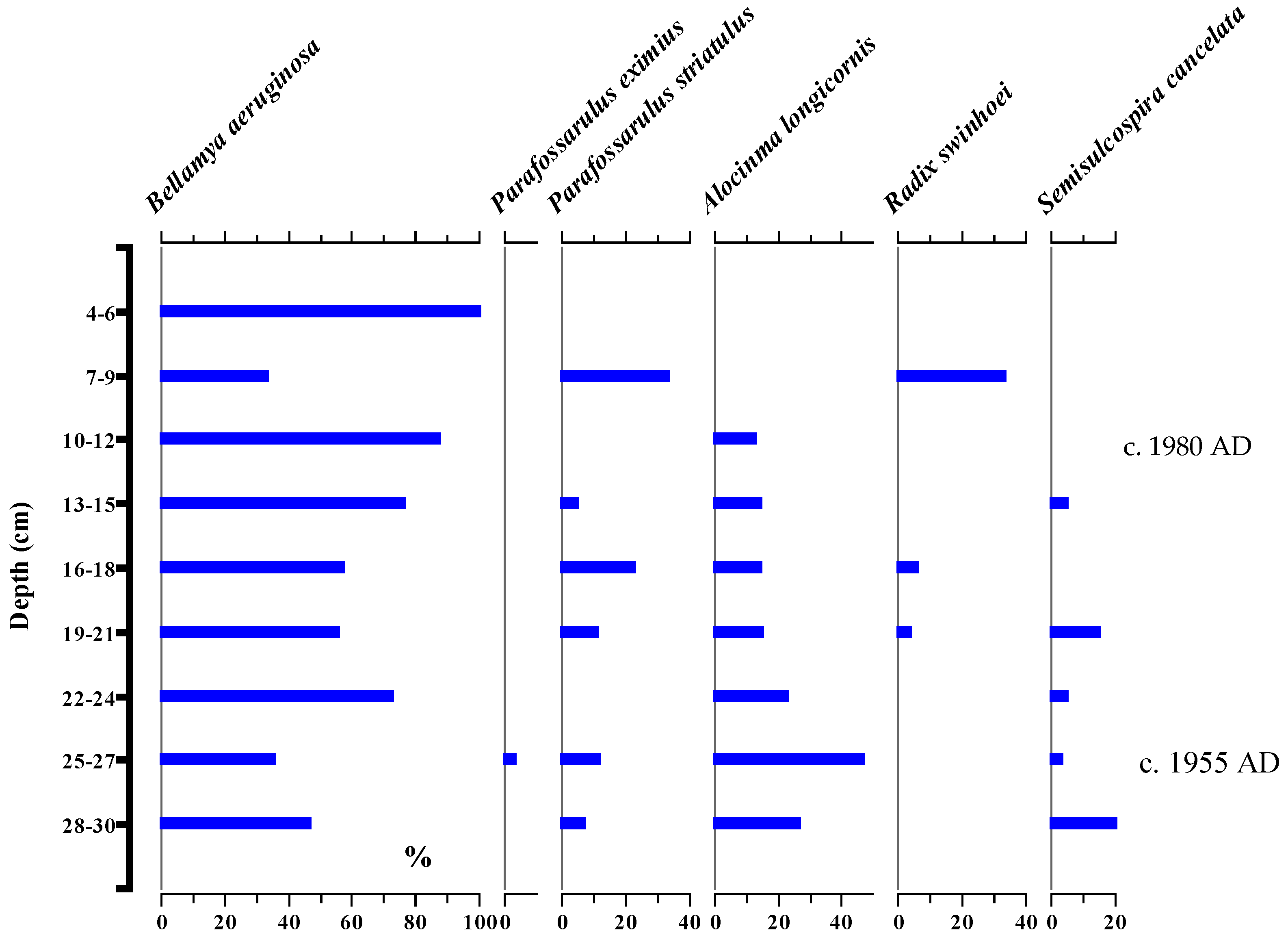 Geosciences 08 00222 g009