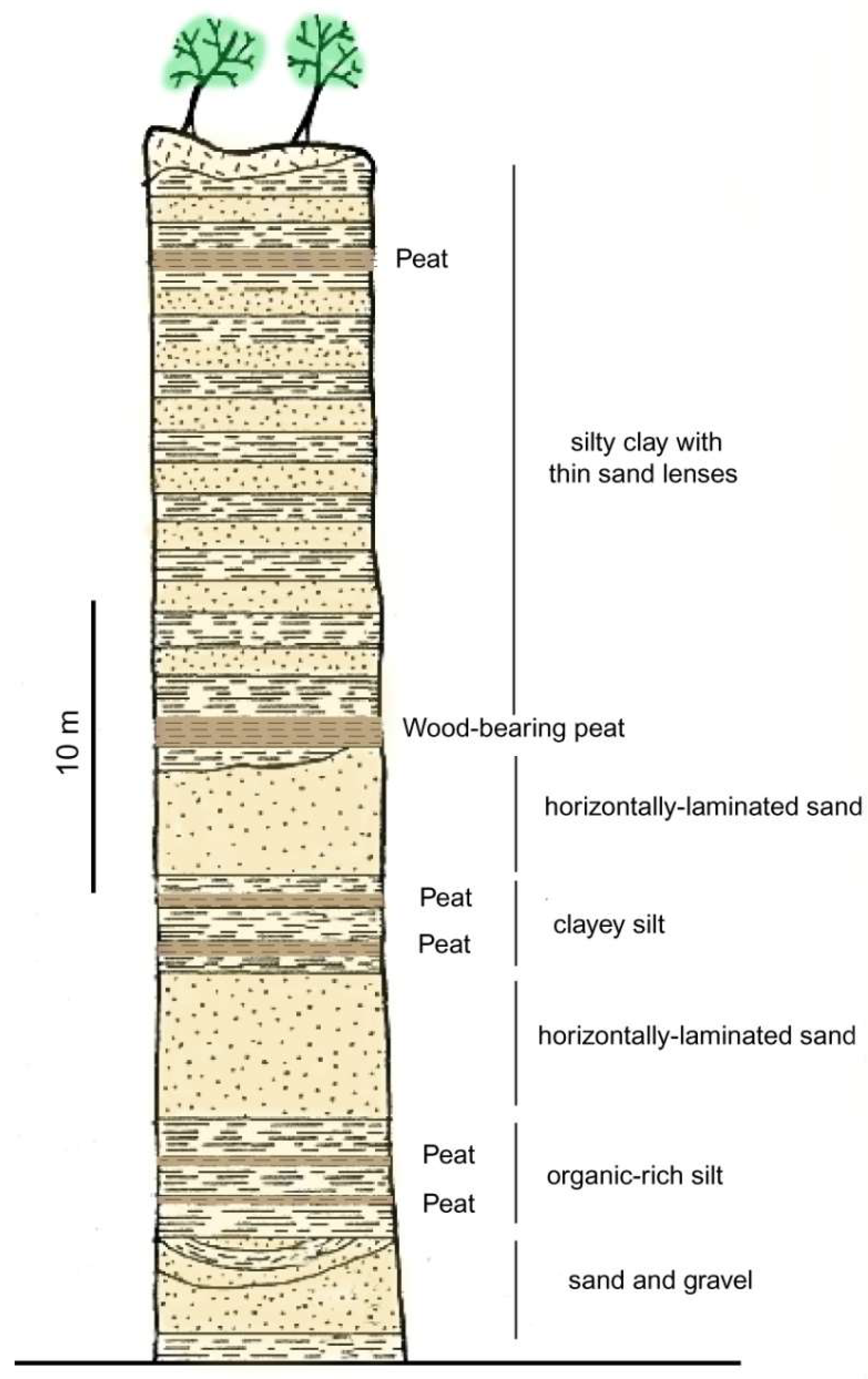 Geosciences 08 00223 g014