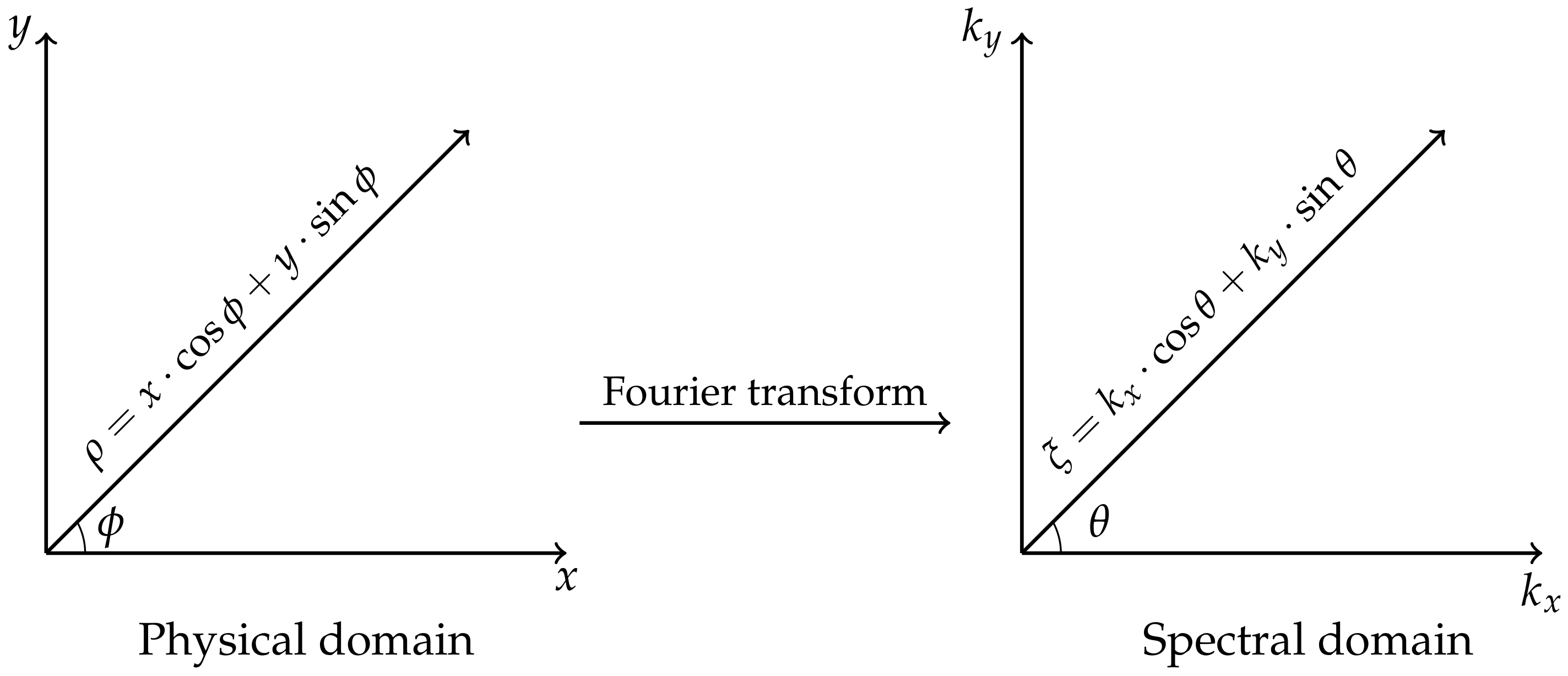 Geosciences 08 00225 g001
