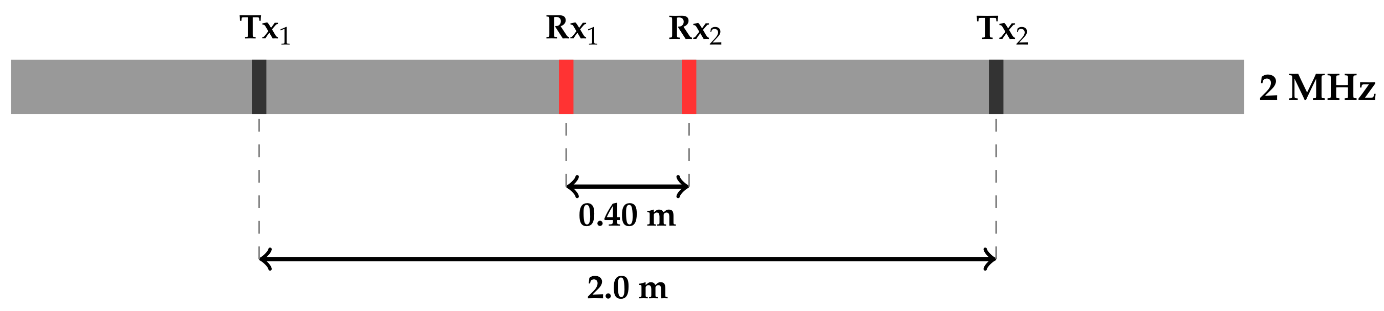 Geosciences 08 00225 g006