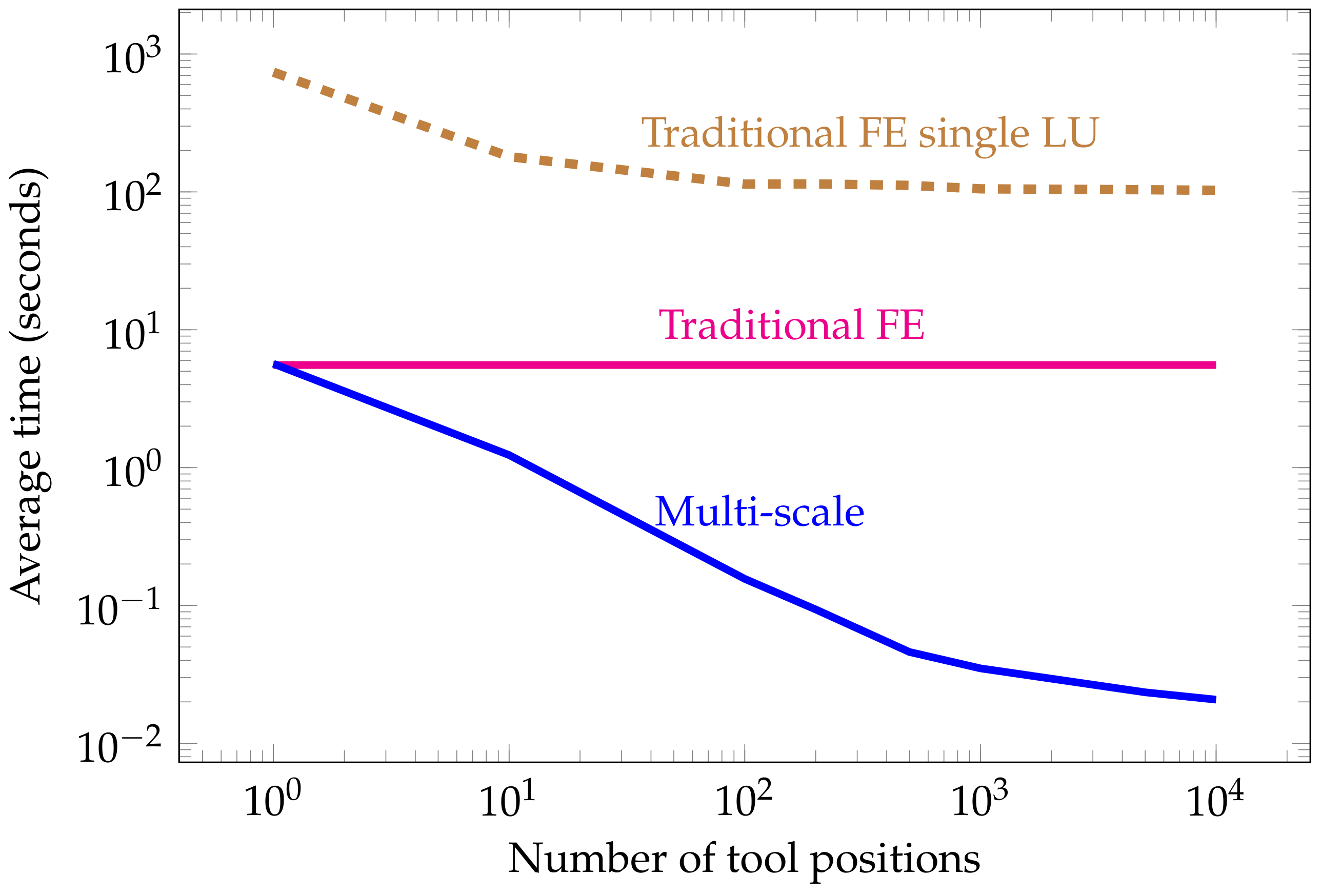 Geosciences 08 00225 g014