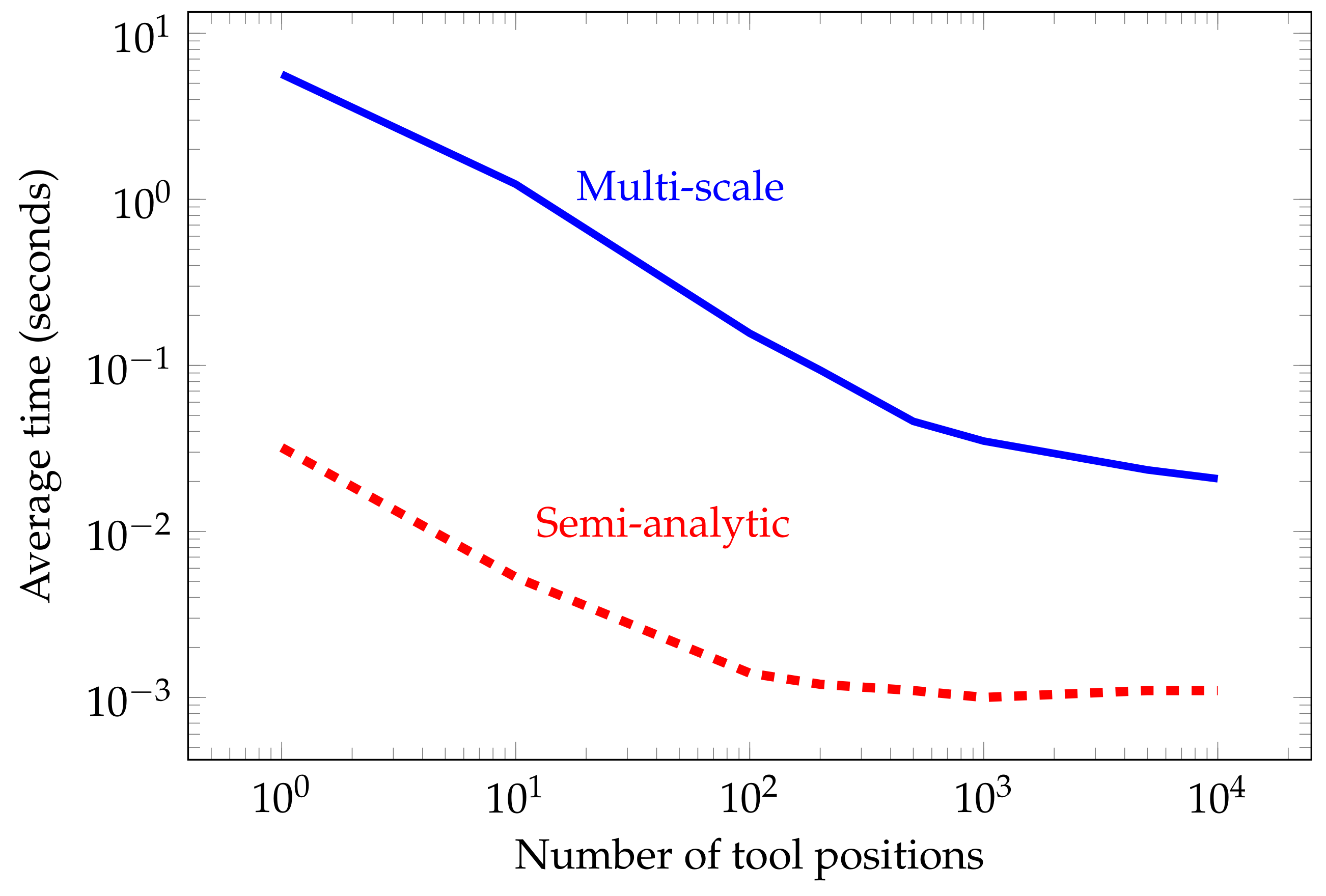 Geosciences 08 00225 g015