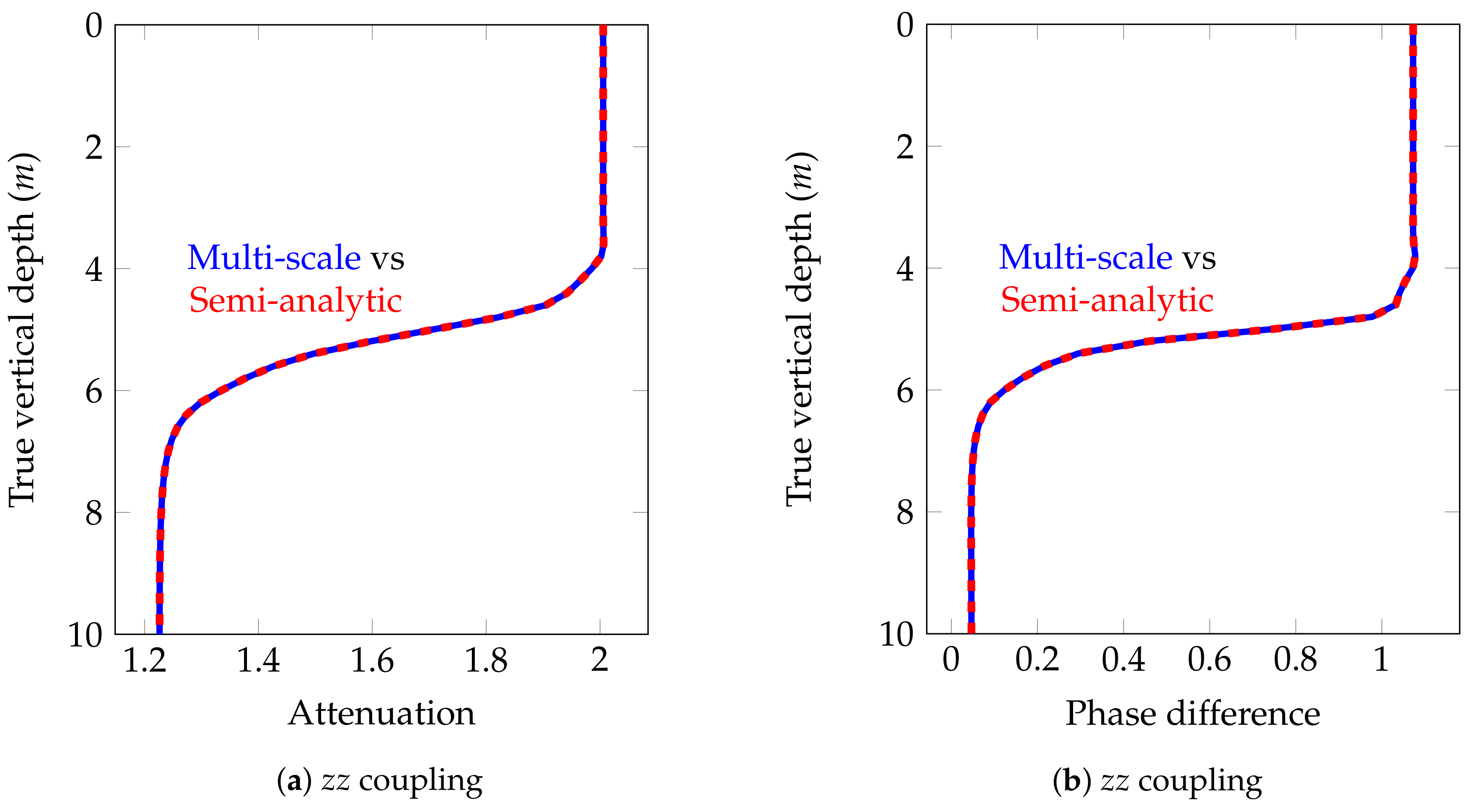 Geosciences 08 00225 g019