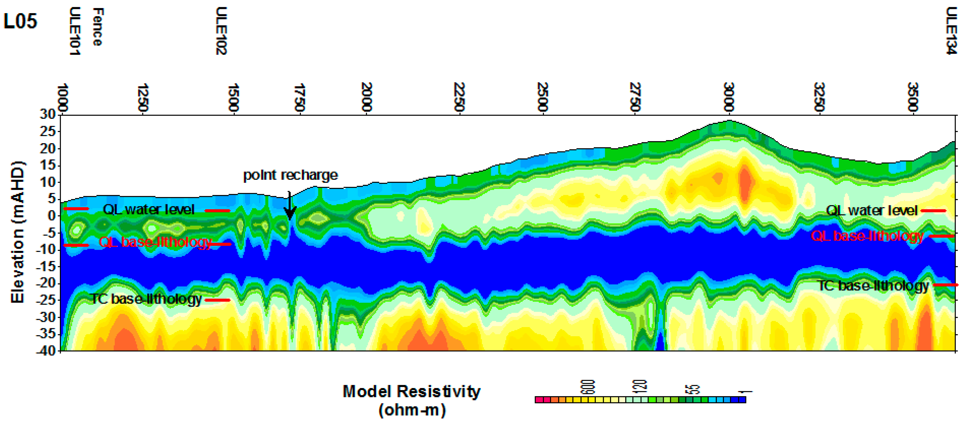 Geosciences 08 00226 g012