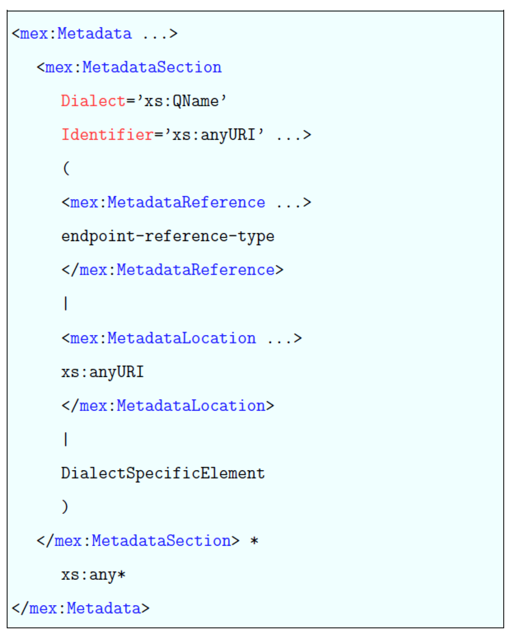 Geosciences 08 00227 g001