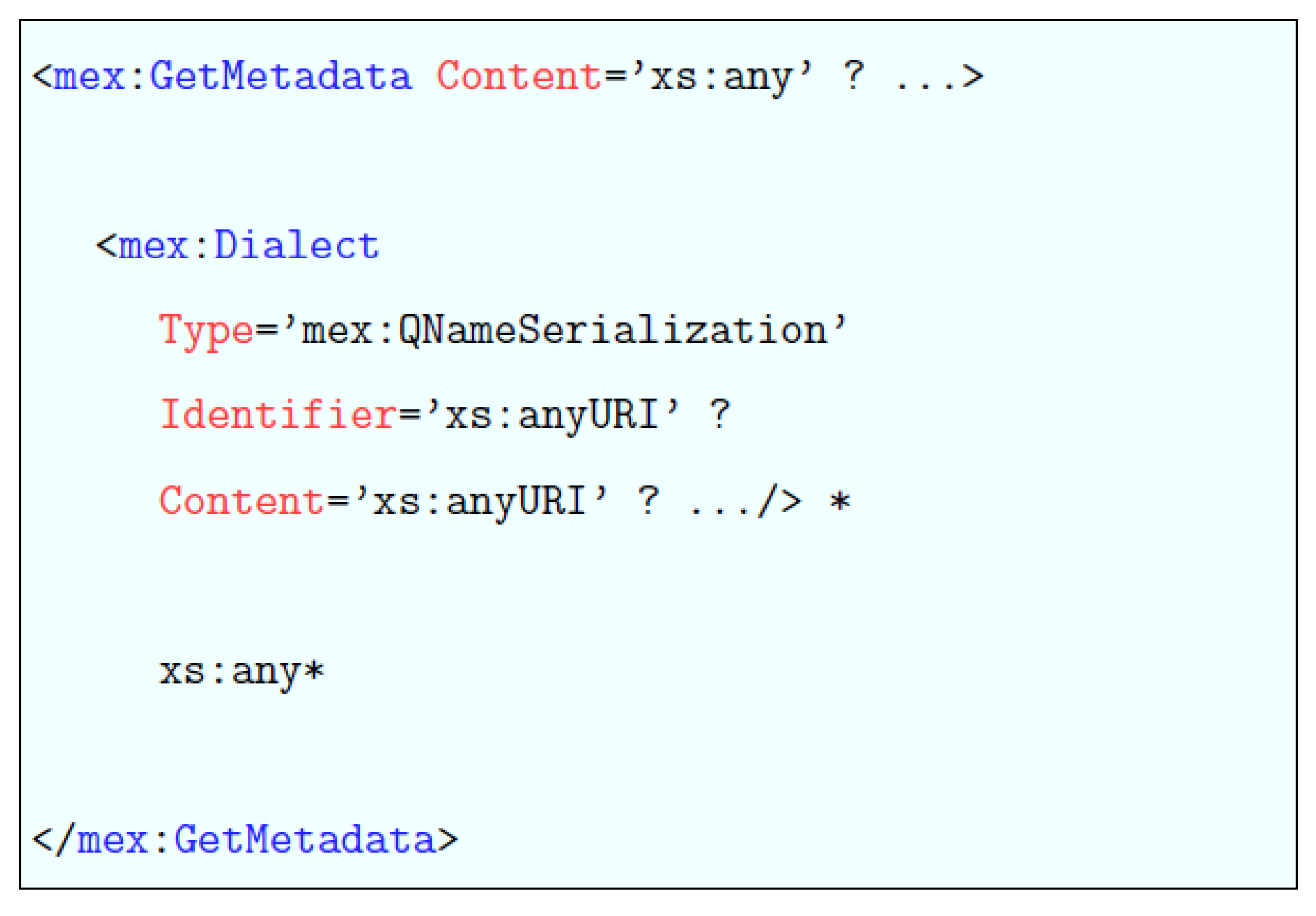 Geosciences 08 00227 g002