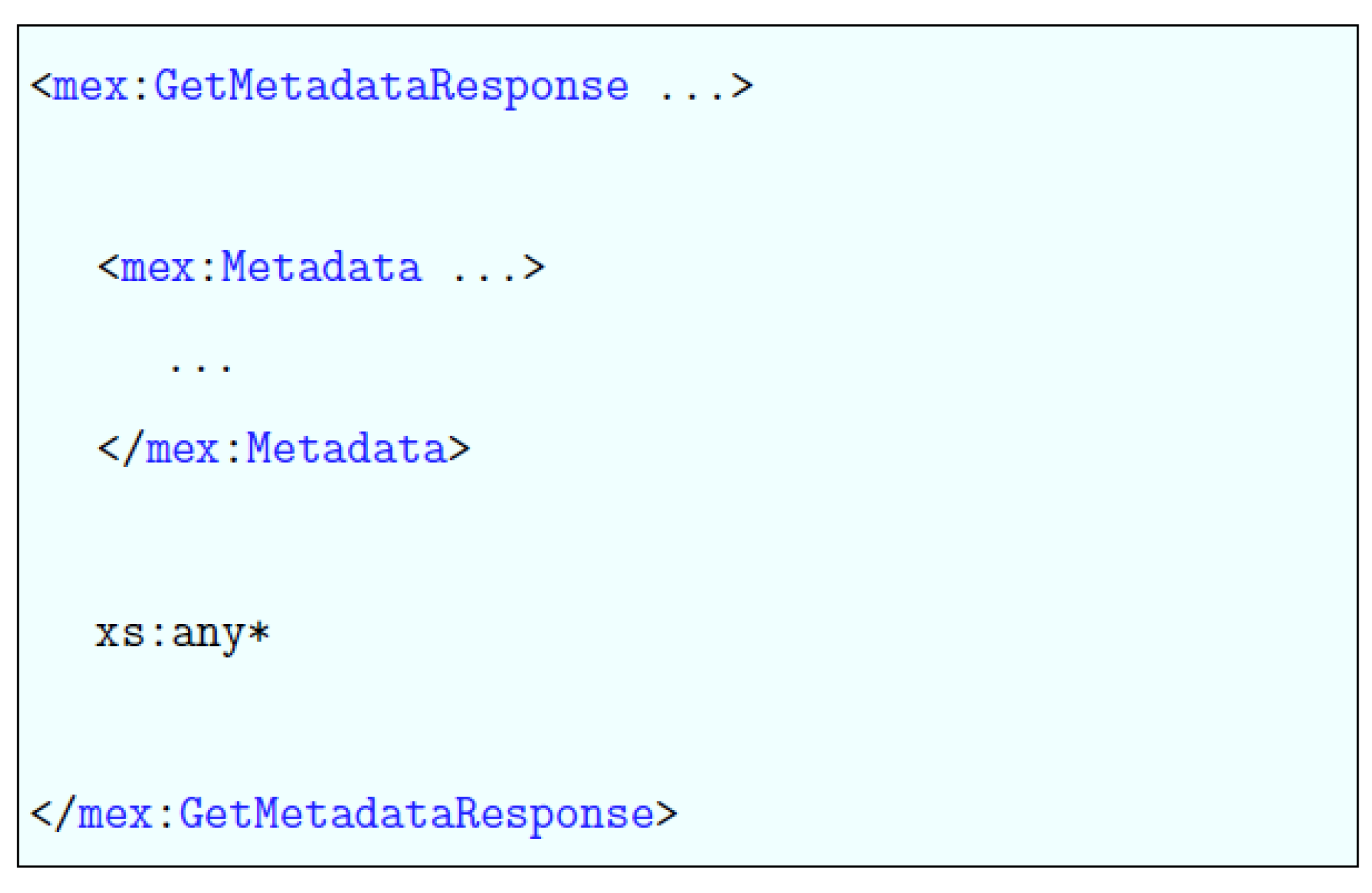 Geosciences 08 00227 g003