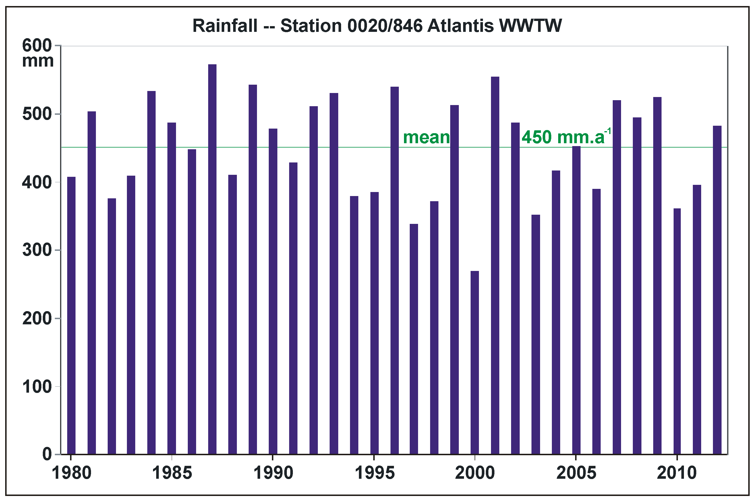 Geosciences 08 00231 g002
