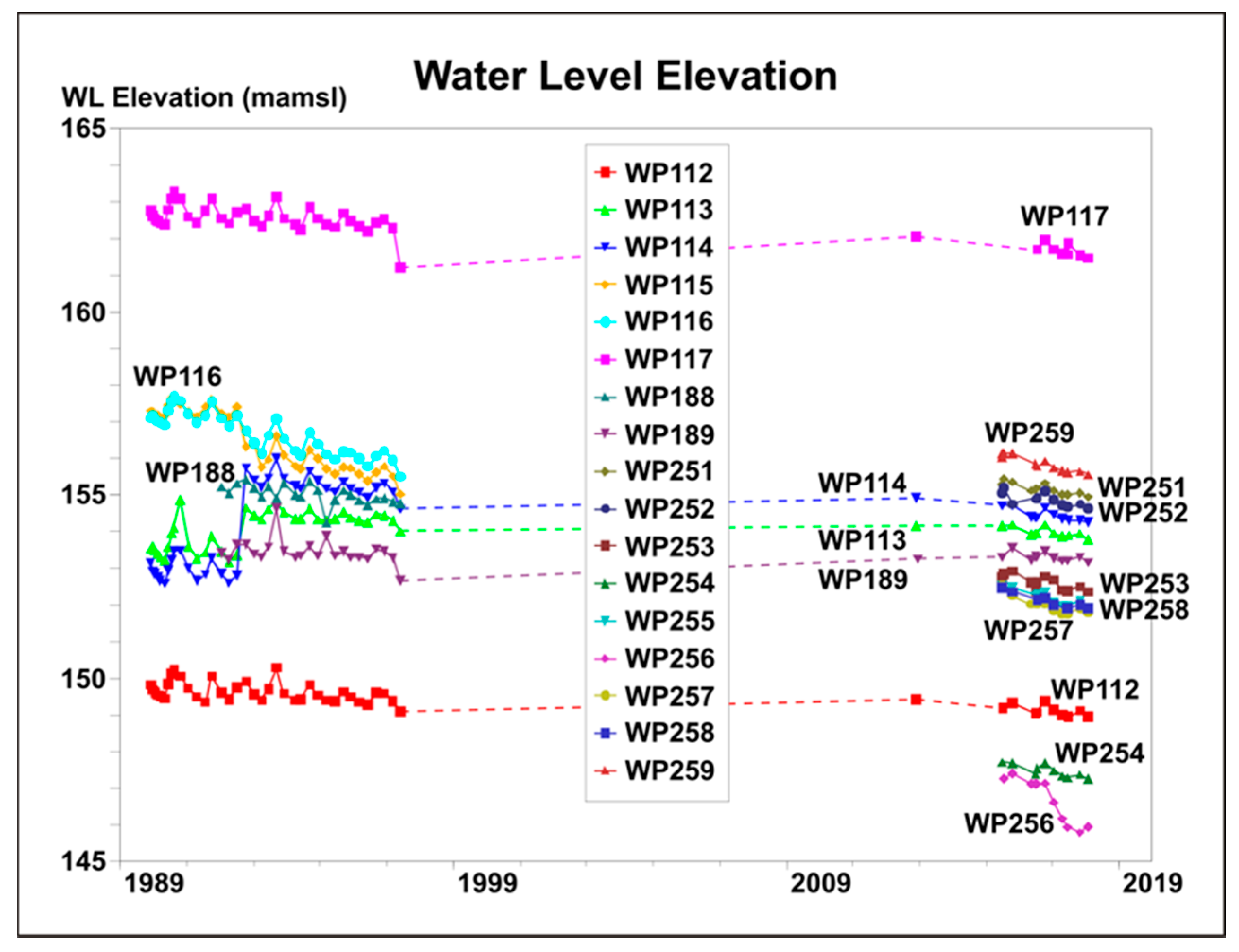 Geosciences 08 00231 g005