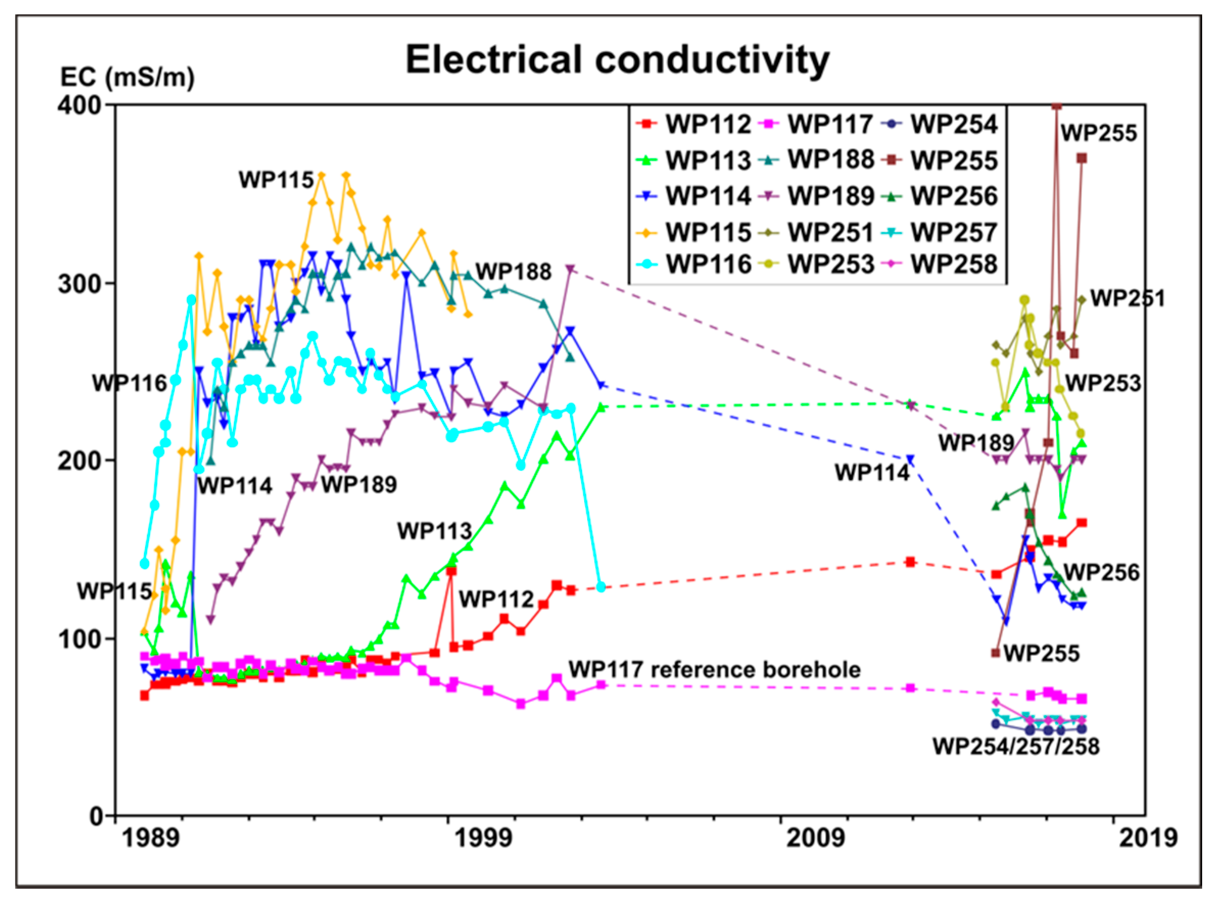 Geosciences 08 00231 g008