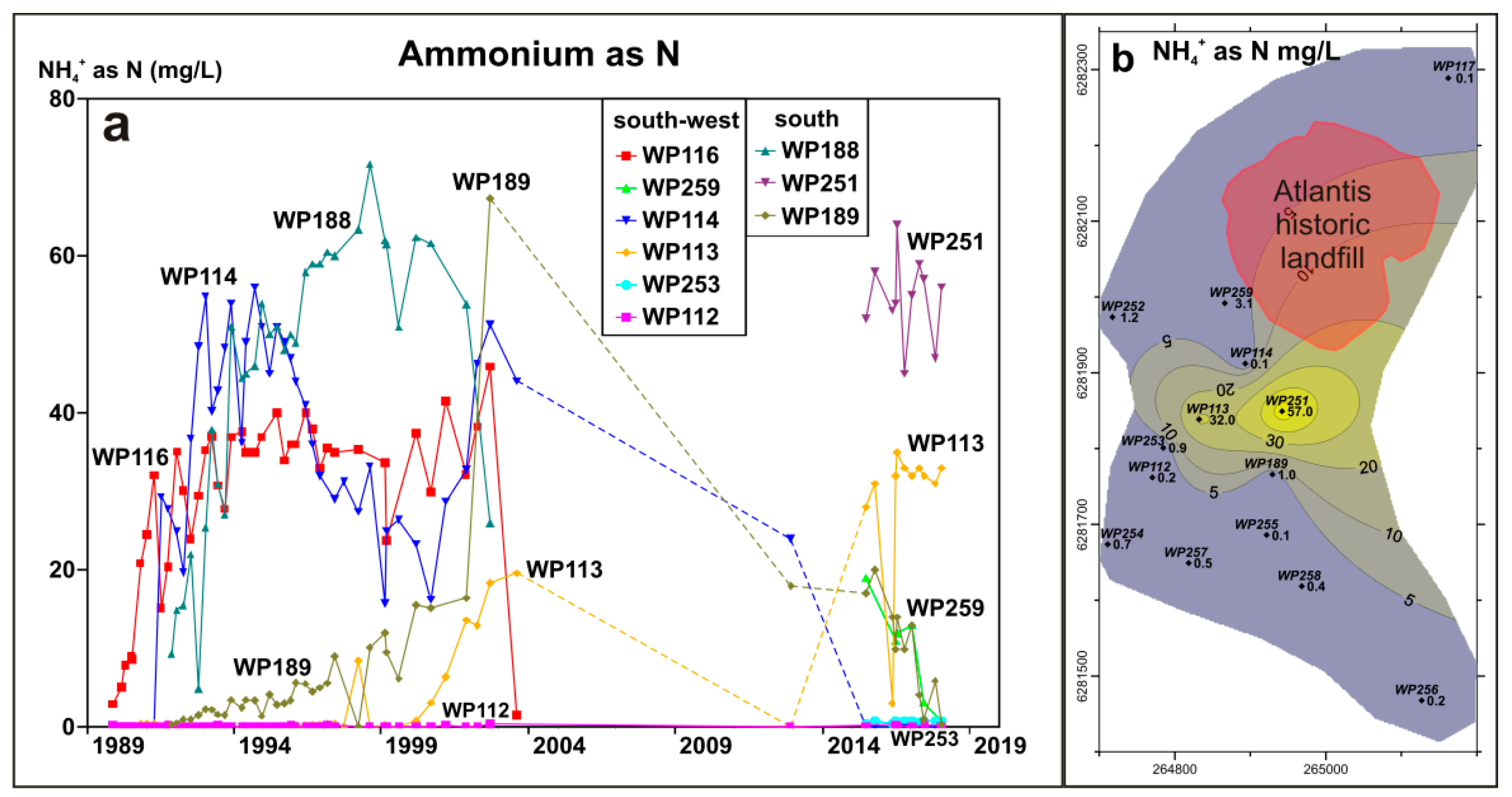 Geosciences 08 00231 g011