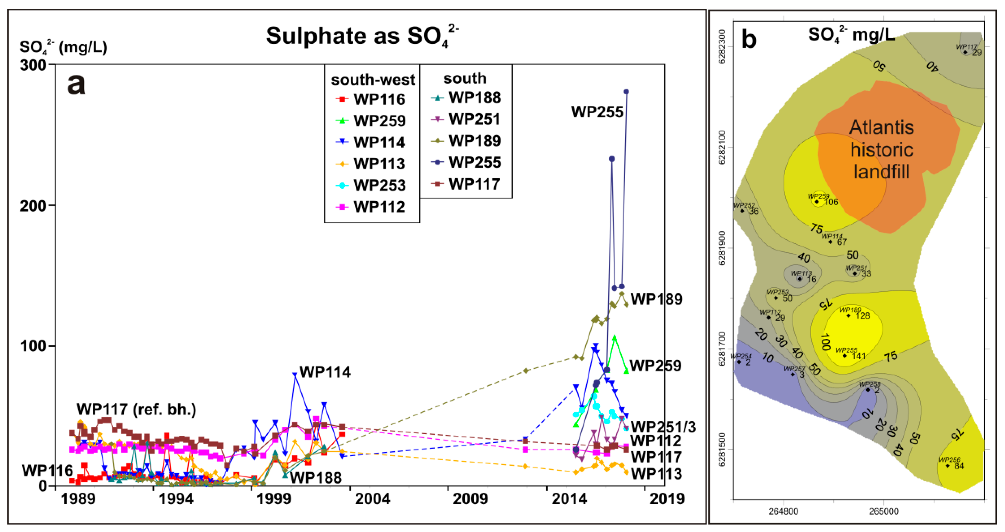 Geosciences 08 00231 g012