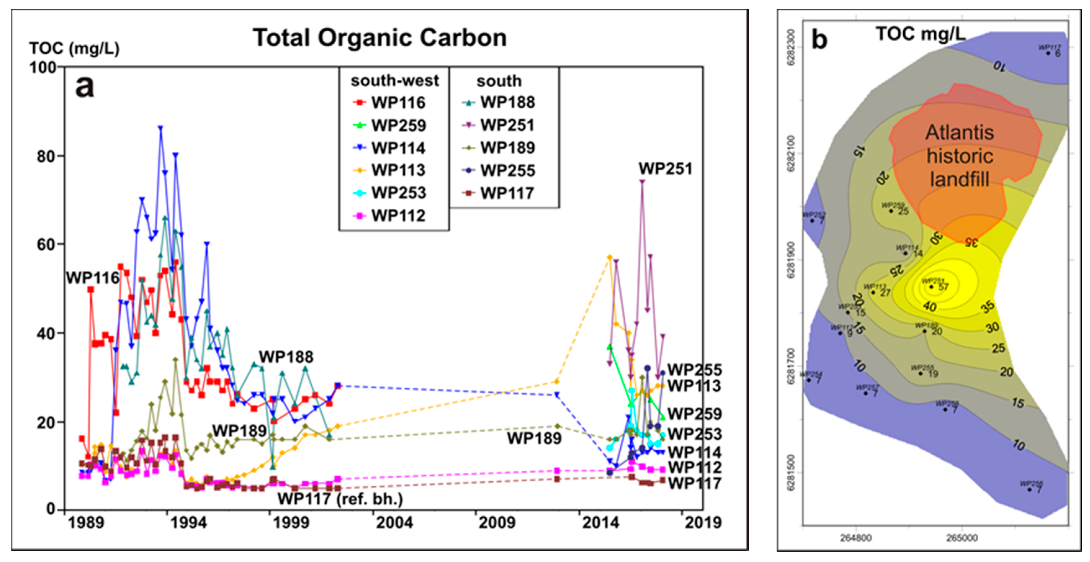 Geosciences 08 00231 g013