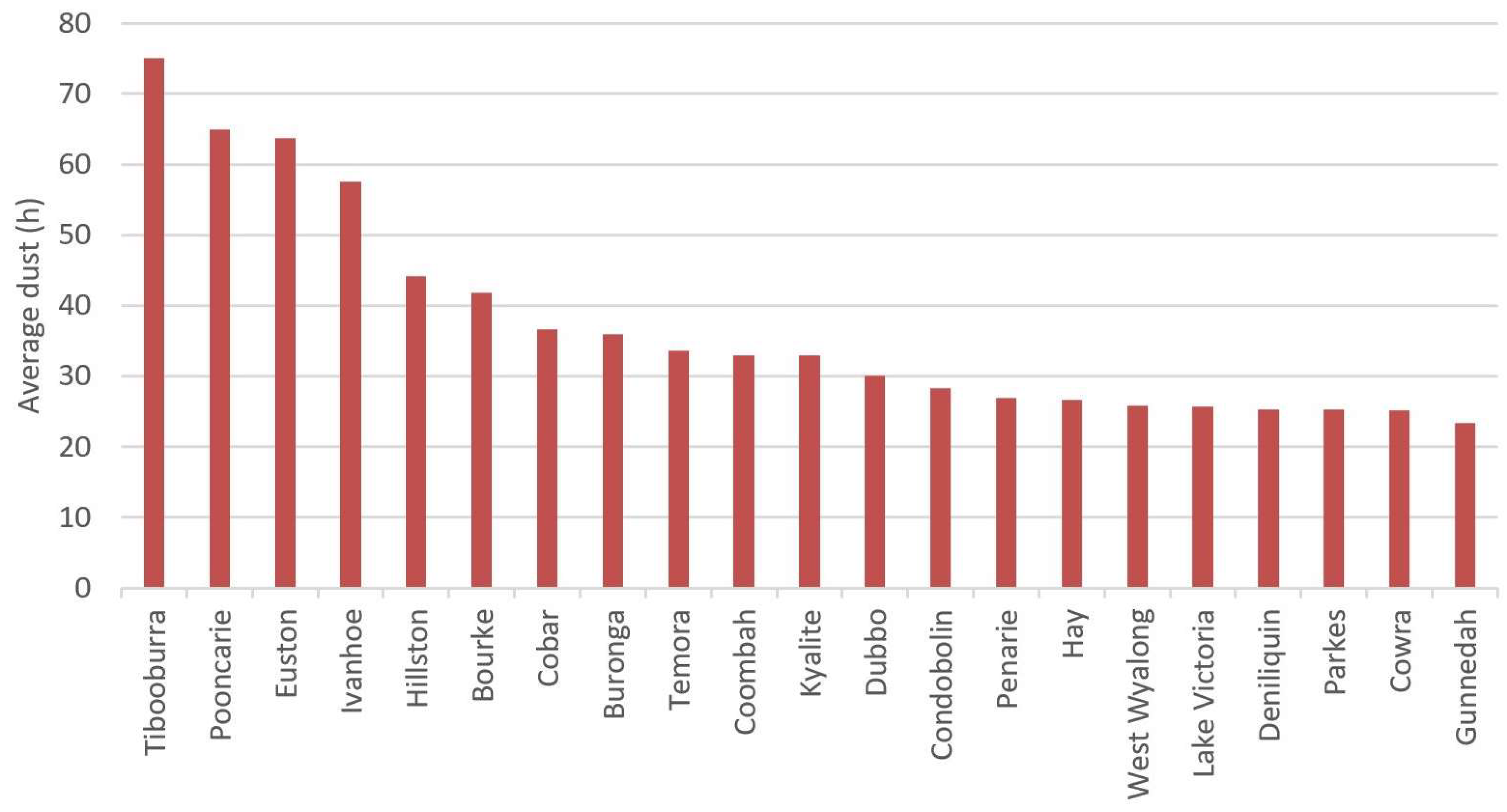 Geosciences 08 00232 g003