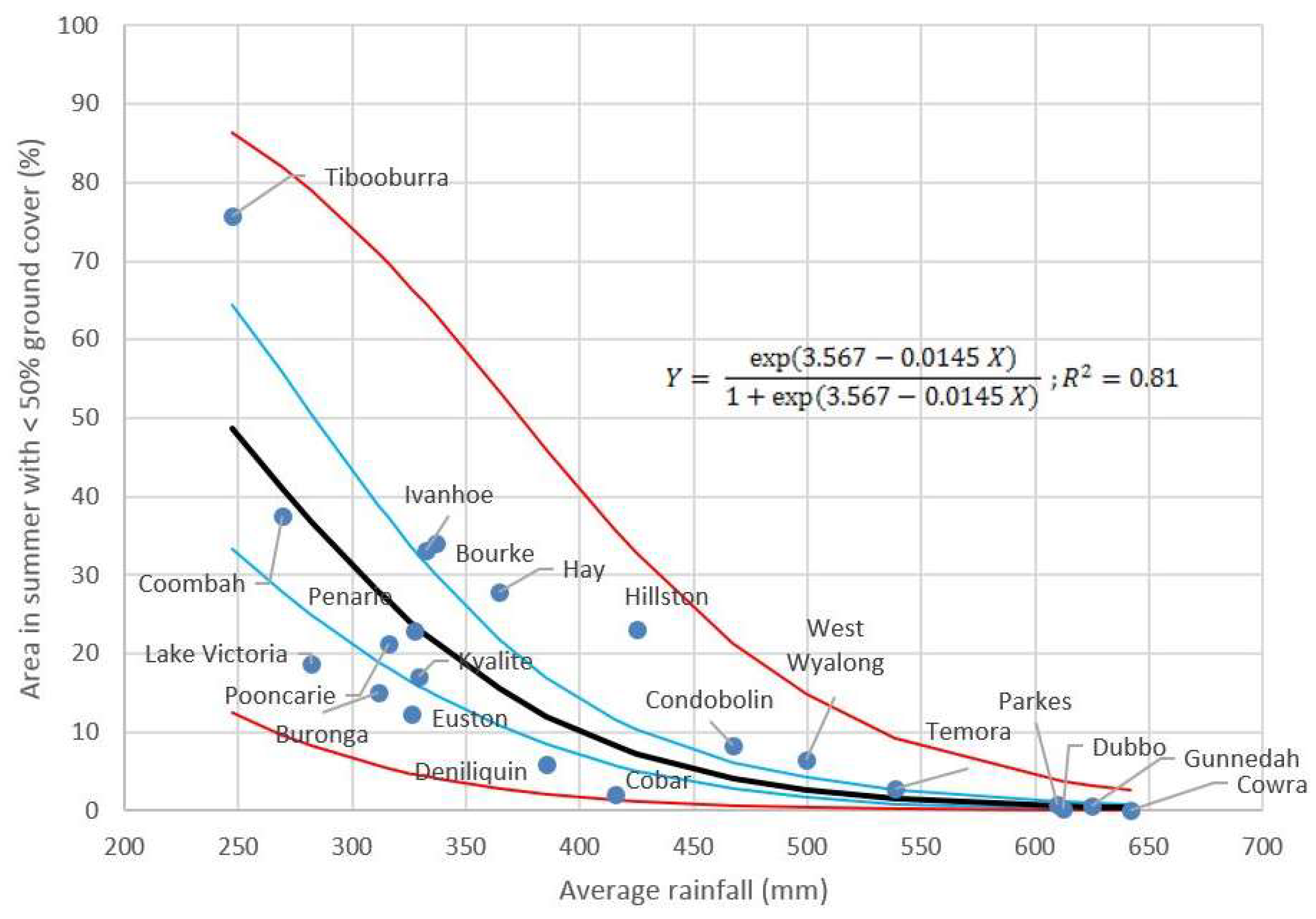 Geosciences 08 00232 g006