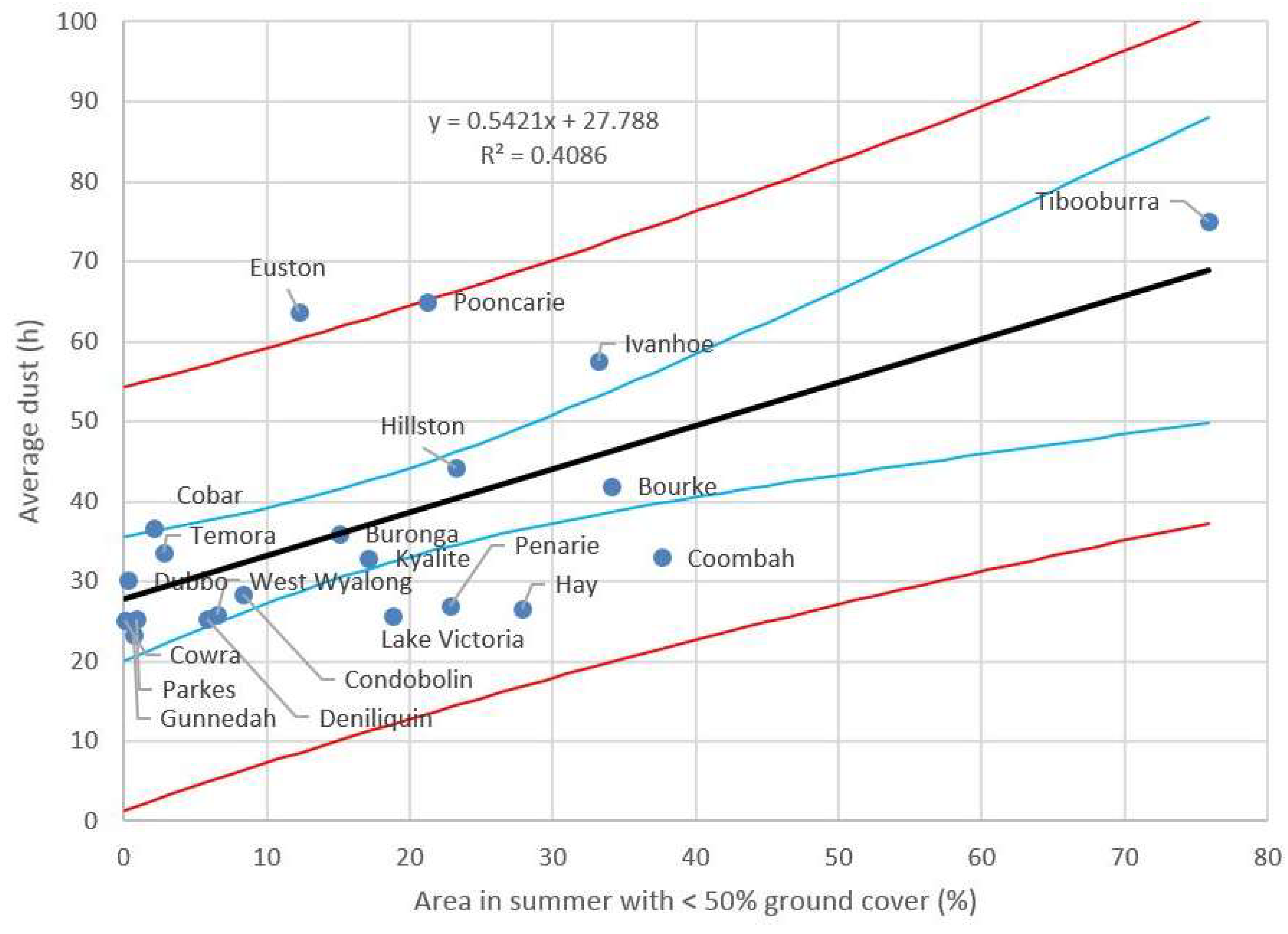 Geosciences 08 00232 g007