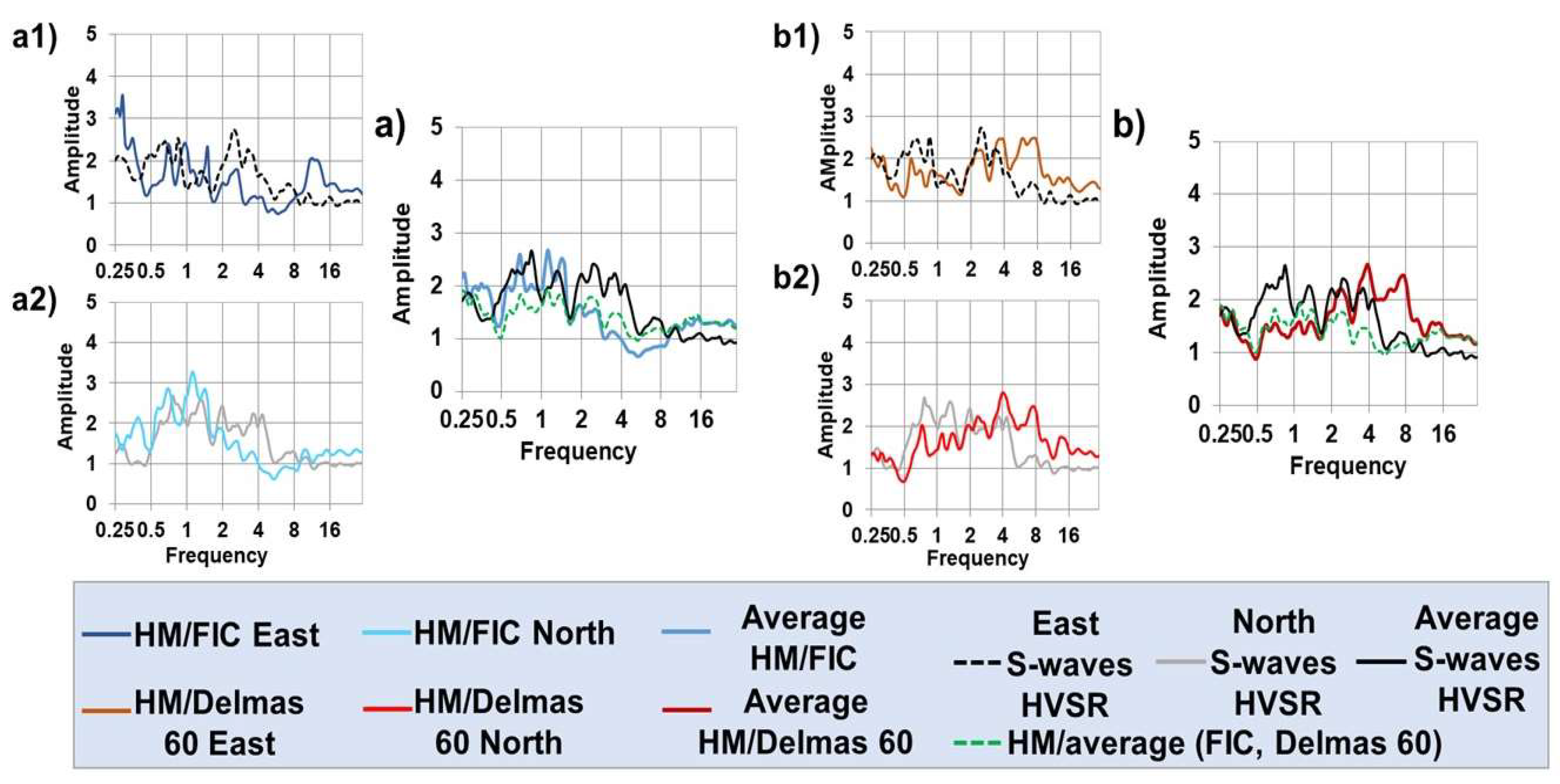 Geosciences 08 00233 g002
