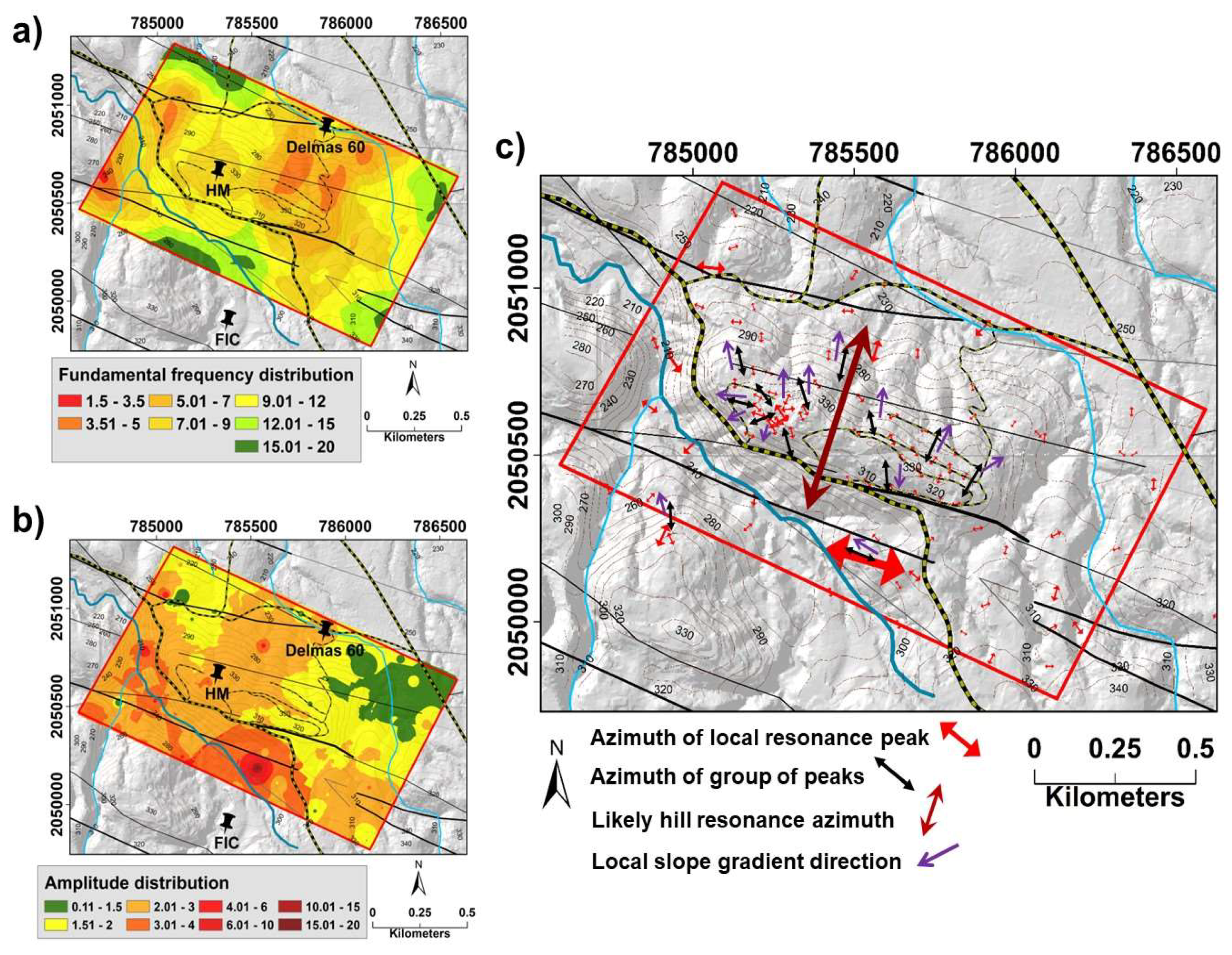 Geosciences 08 00233 g003