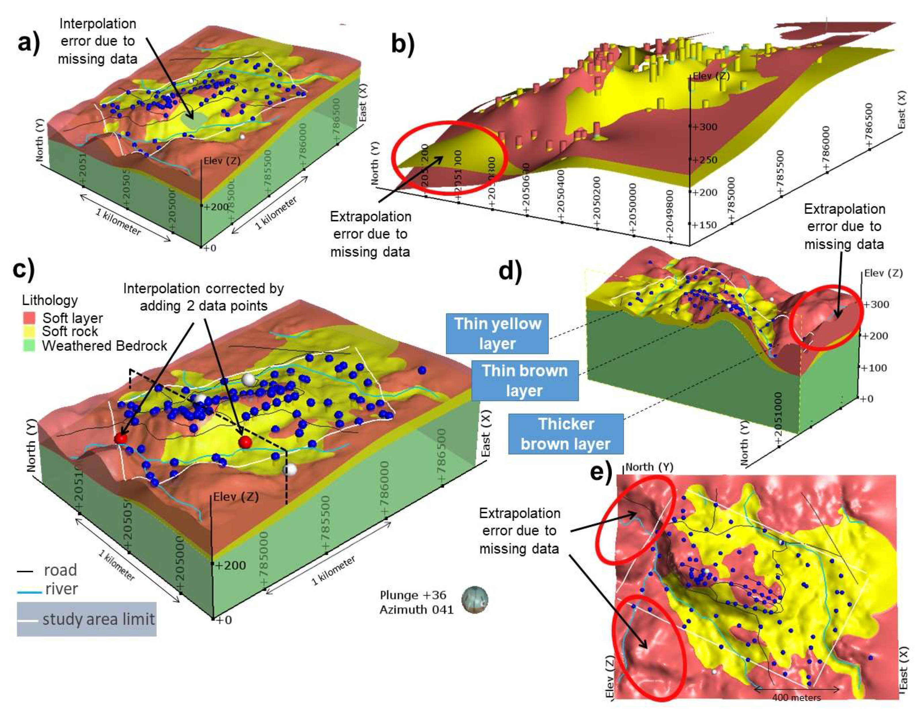 Geosciences 08 00233 g005
