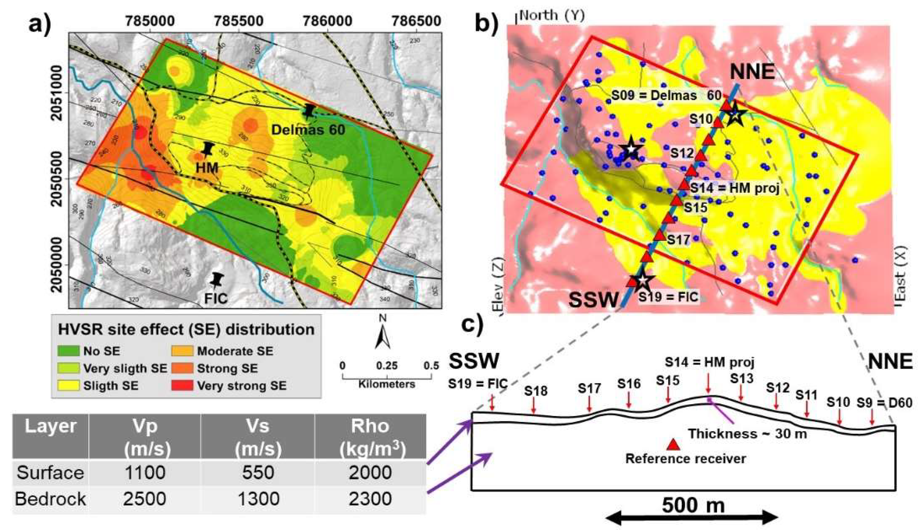 Geosciences 08 00233 g006