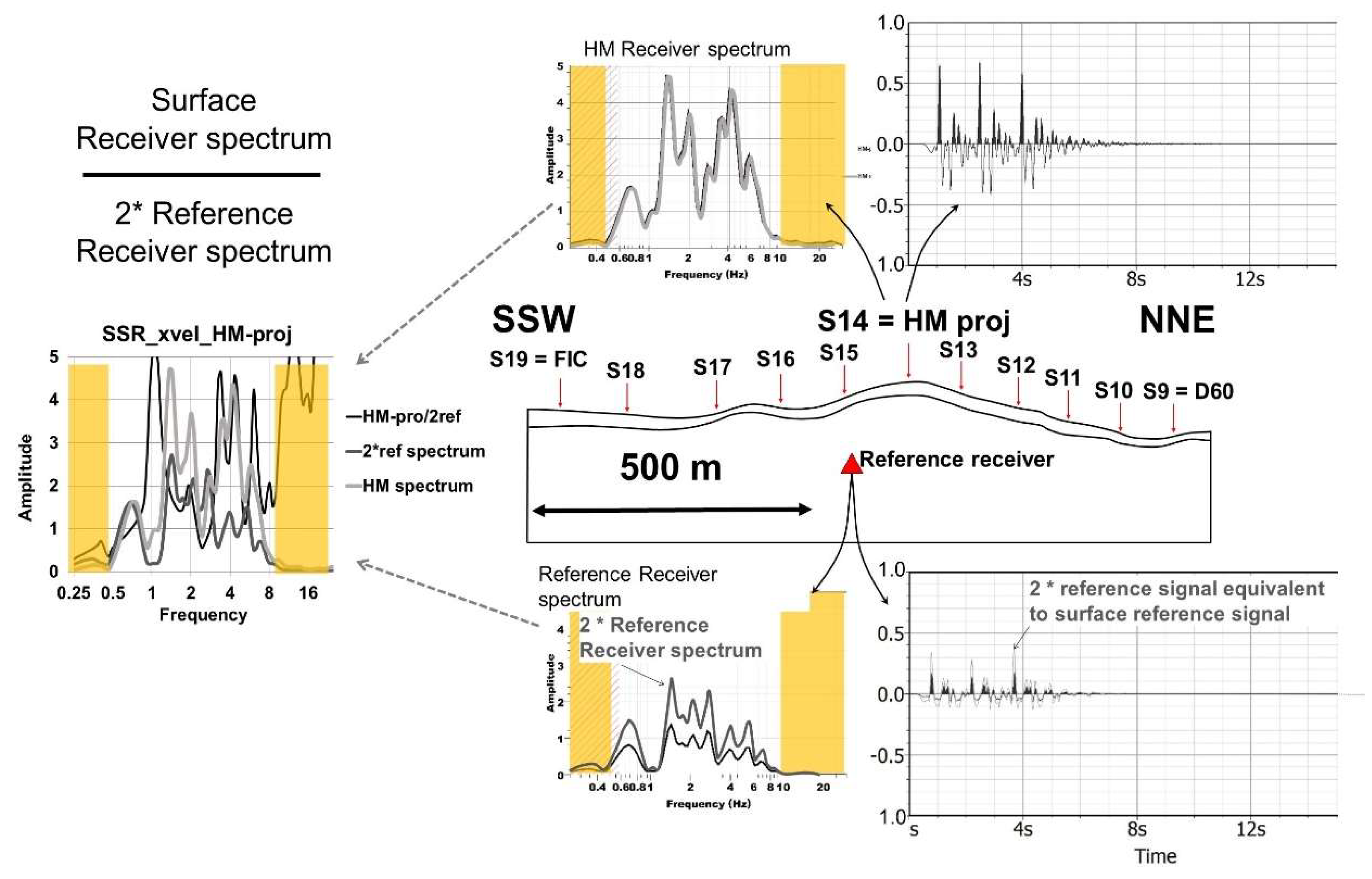 Geosciences 08 00233 g007