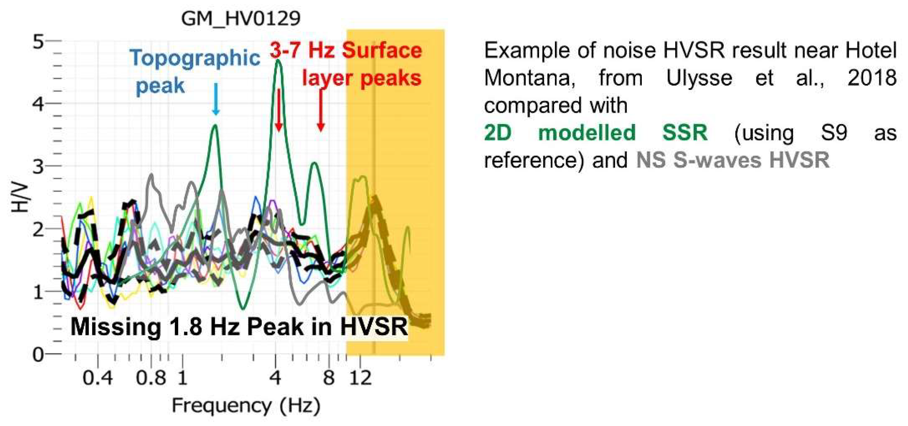 Geosciences 08 00233 g009
