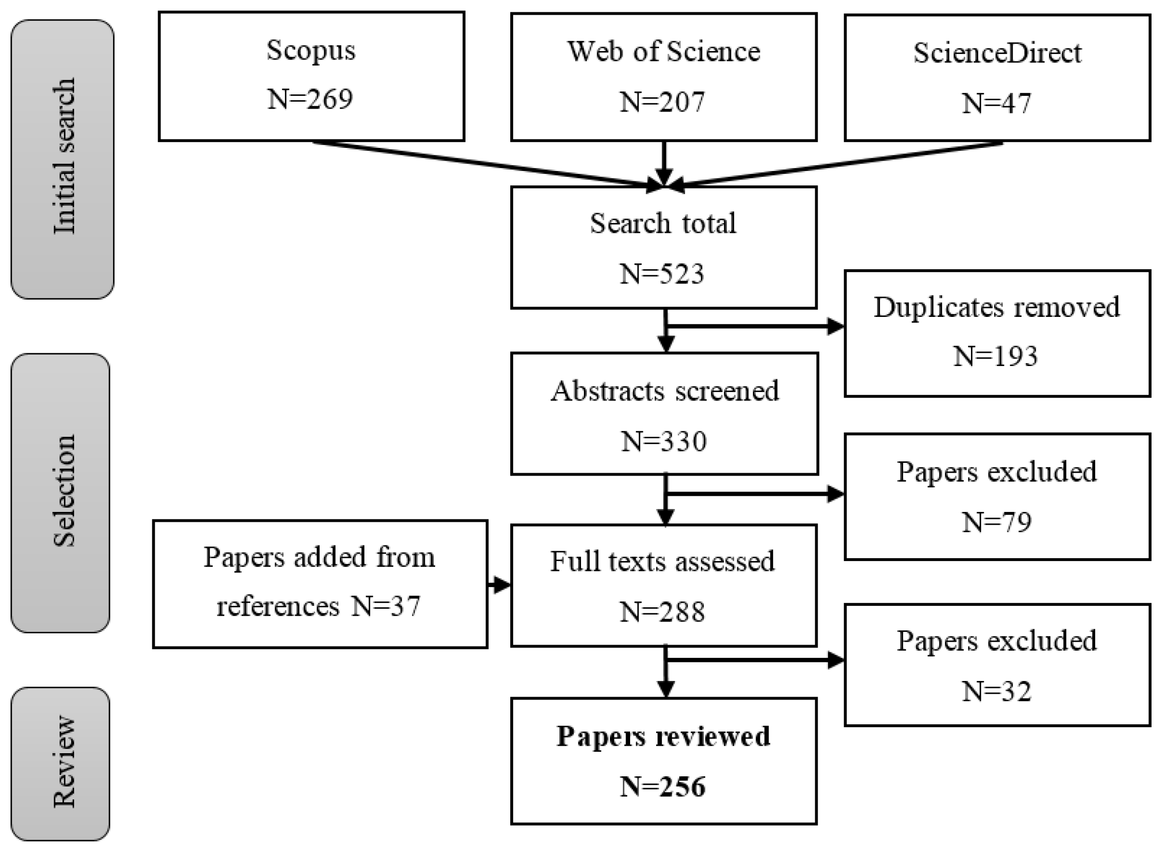 Geosciences 08 00234 g001