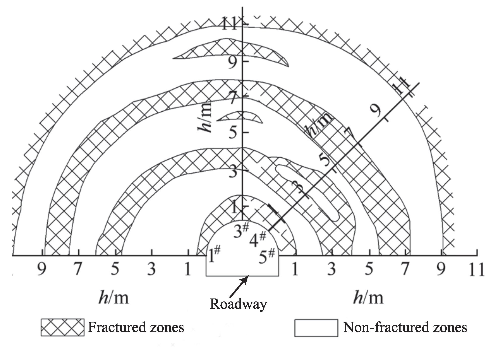 Geosciences 08 00237 g001