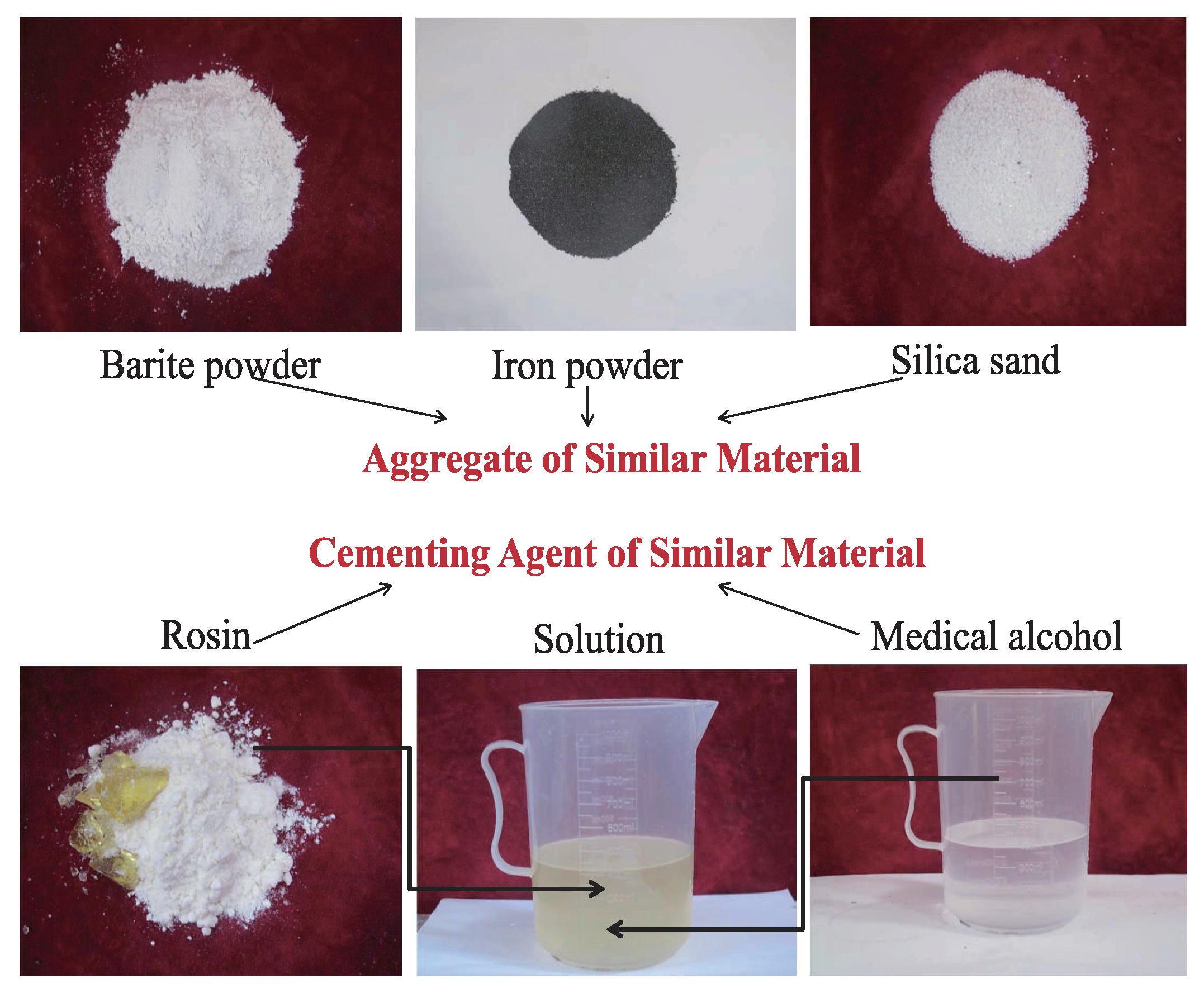 Geosciences 08 00237 g003