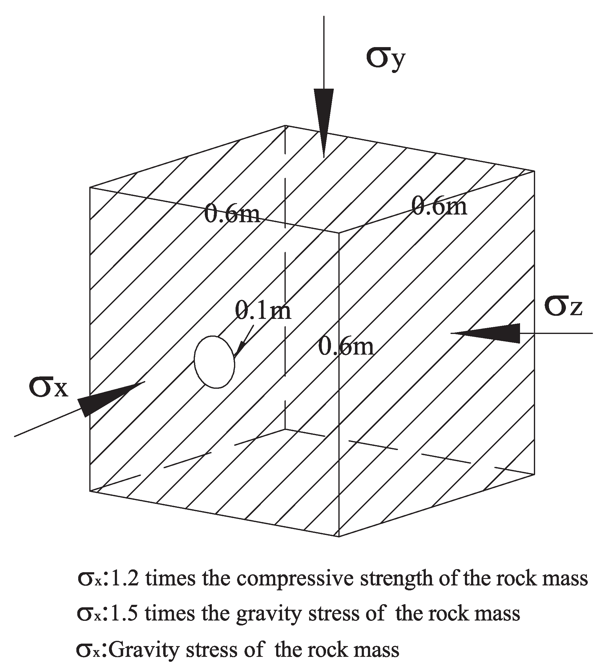 Geosciences 08 00237 g004