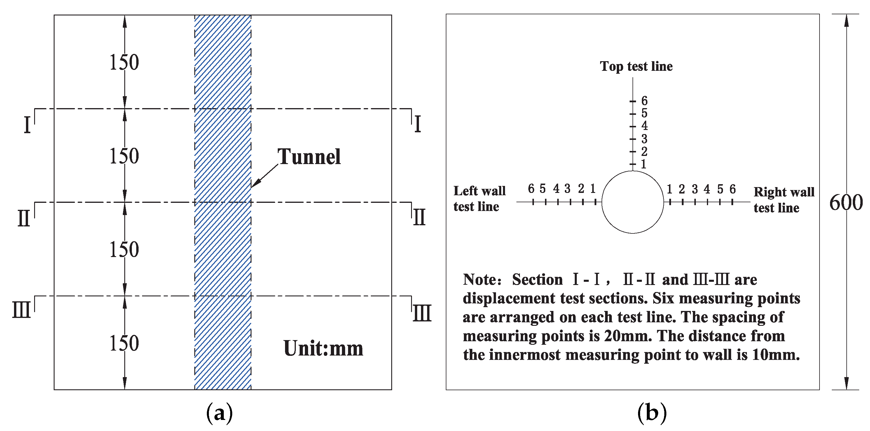 Geosciences 08 00237 g005