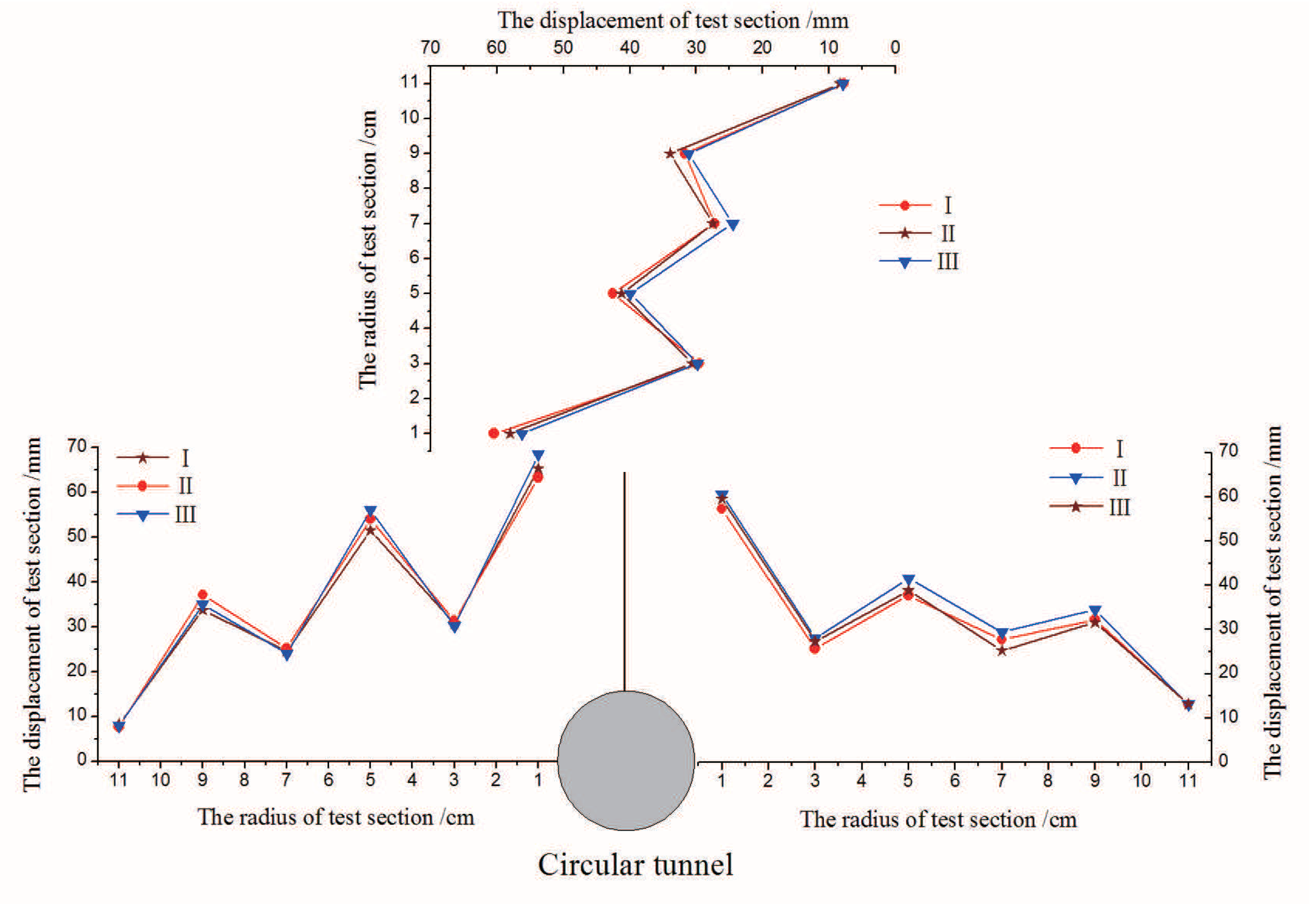 Geosciences 08 00237 g009