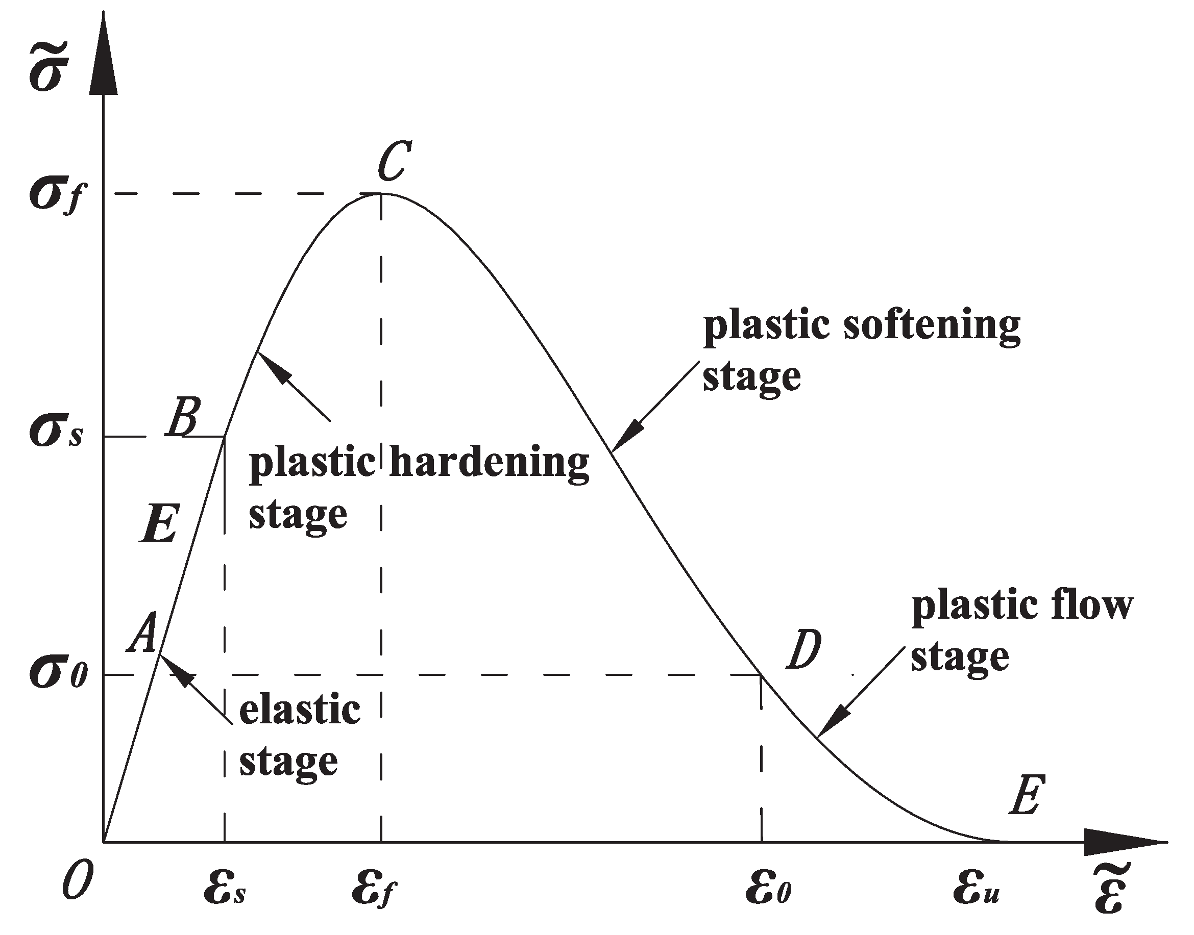 Geosciences 08 00237 g010